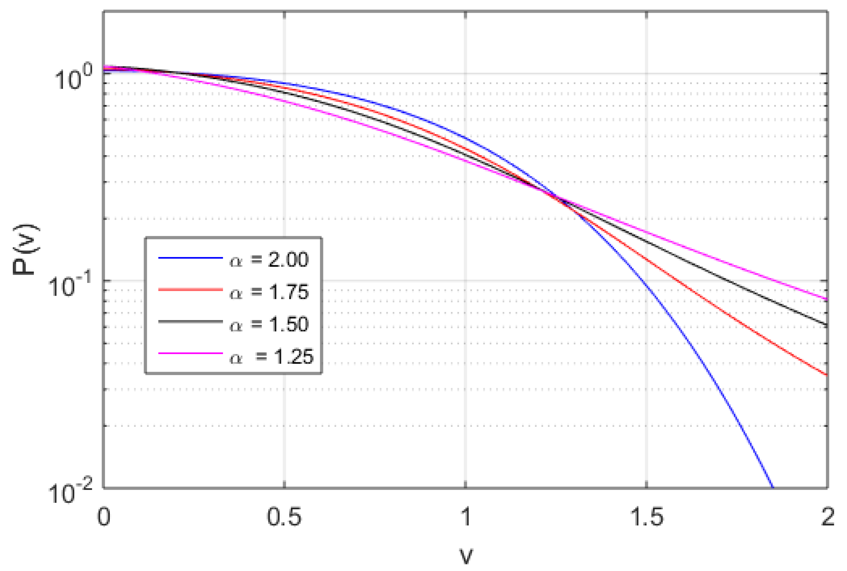 Entropy 20 00760 g003 Entropy 20 00760 g003