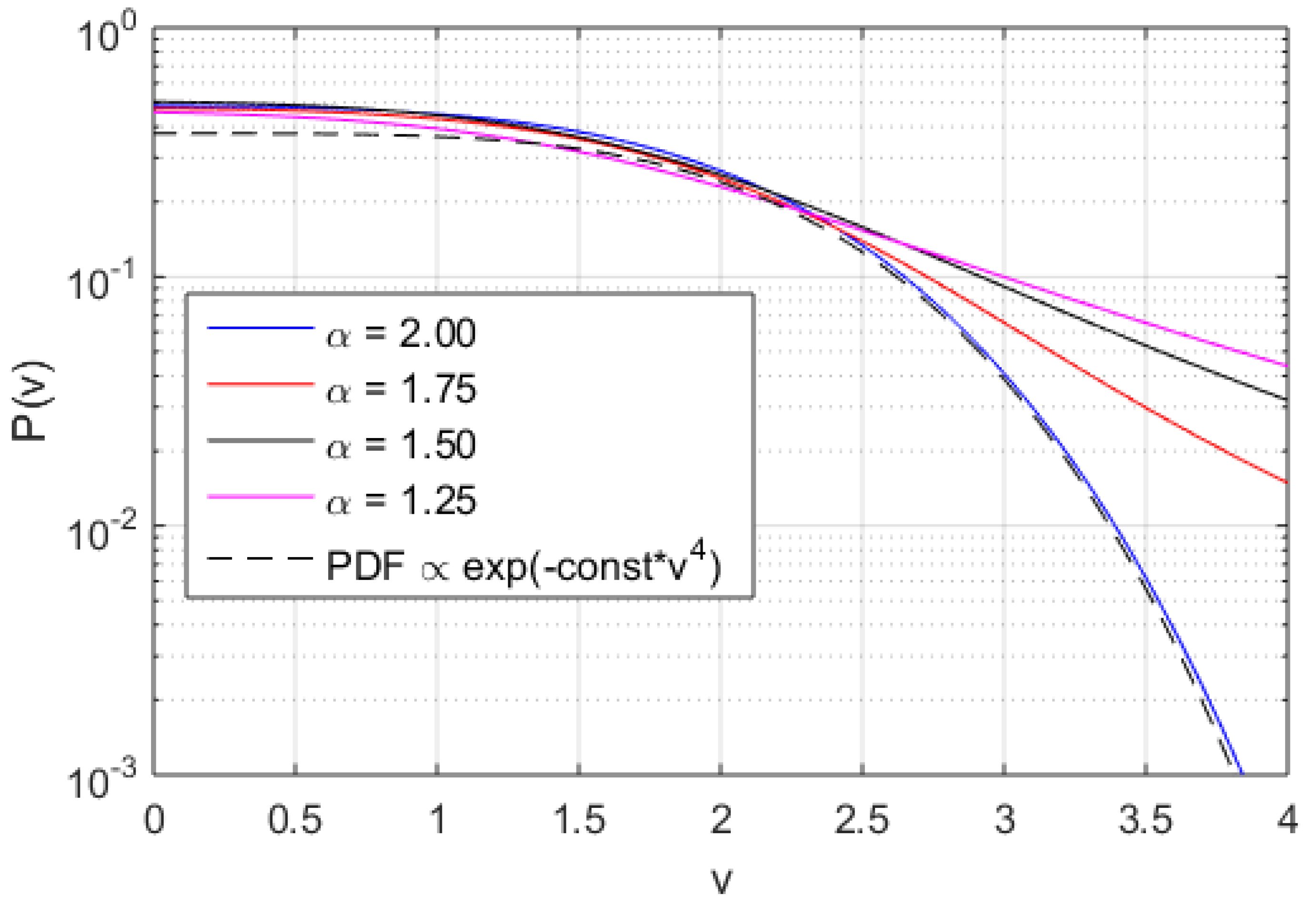 Entropy 20 00760 g004 Entropy 20 00760 g004