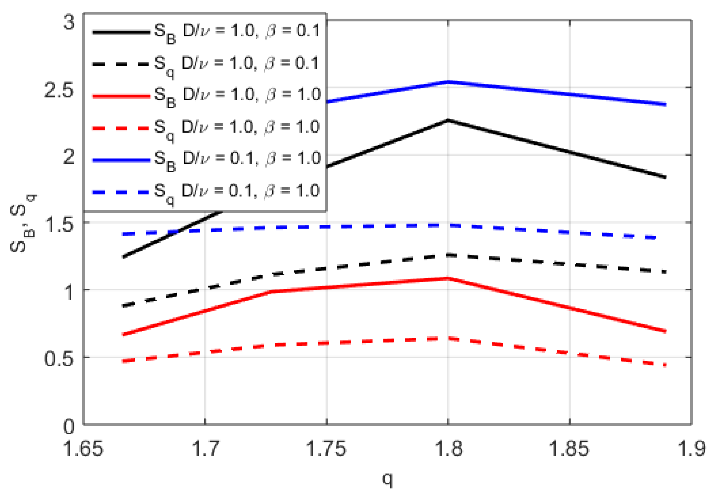 Entropy 20 00760 g005 Entropy 20 00760 g005