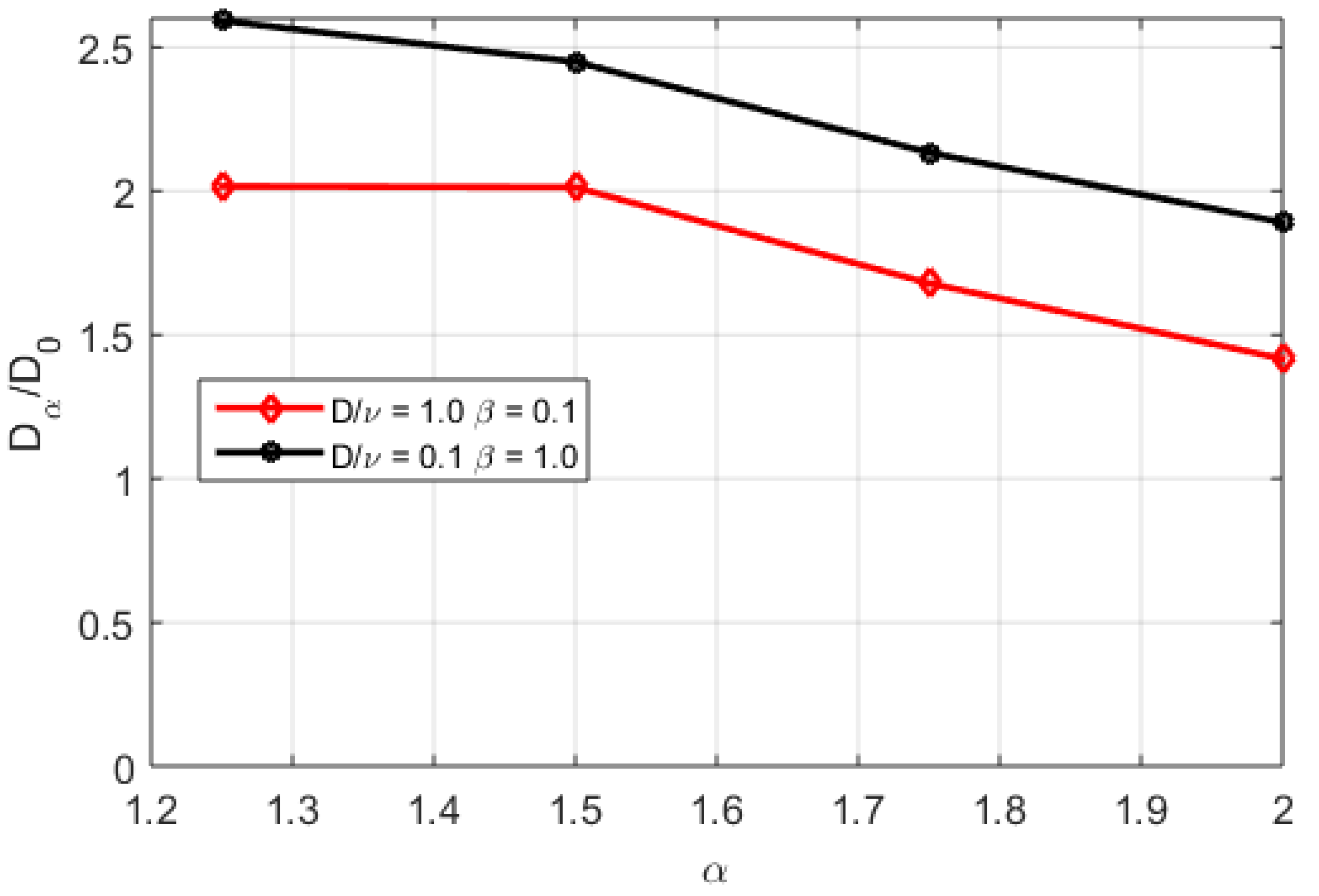 Entropy 20 00760 g007 Entropy 20 00760 g007