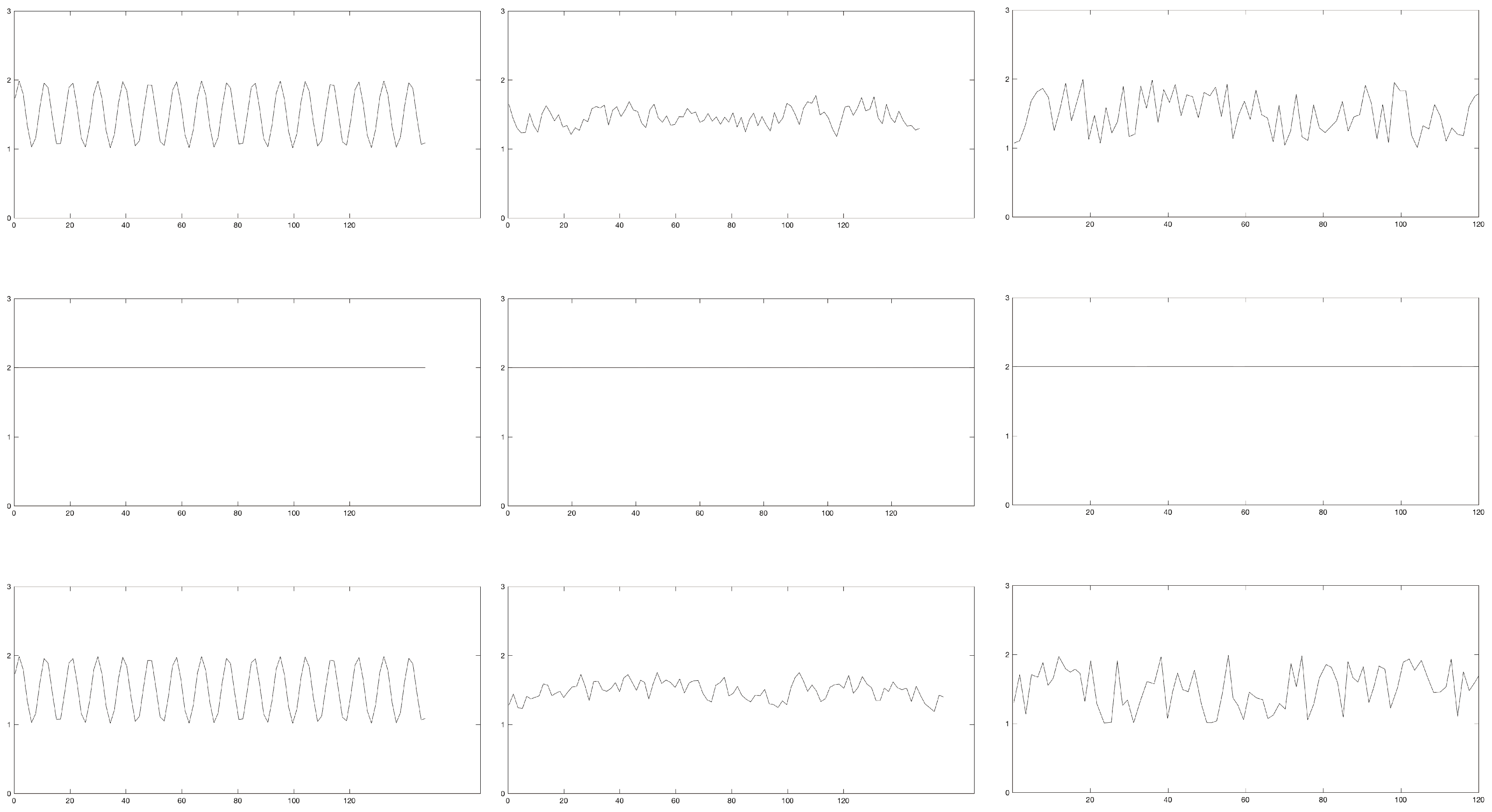 Entropy 20 00764 g003 Entropy 20 00764 g003