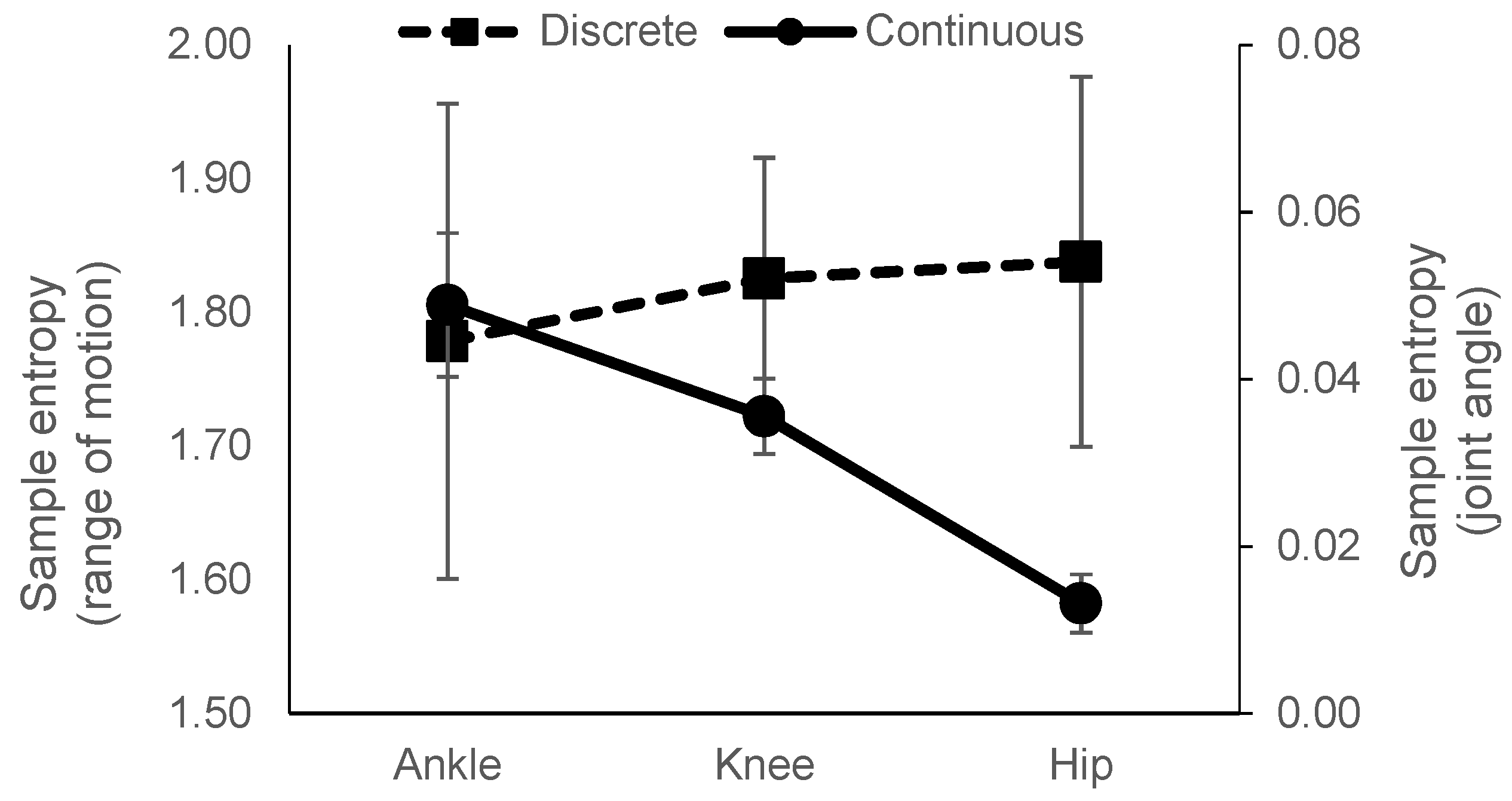 Entropy 20 00764 g009 Entropy 20 00764 g009