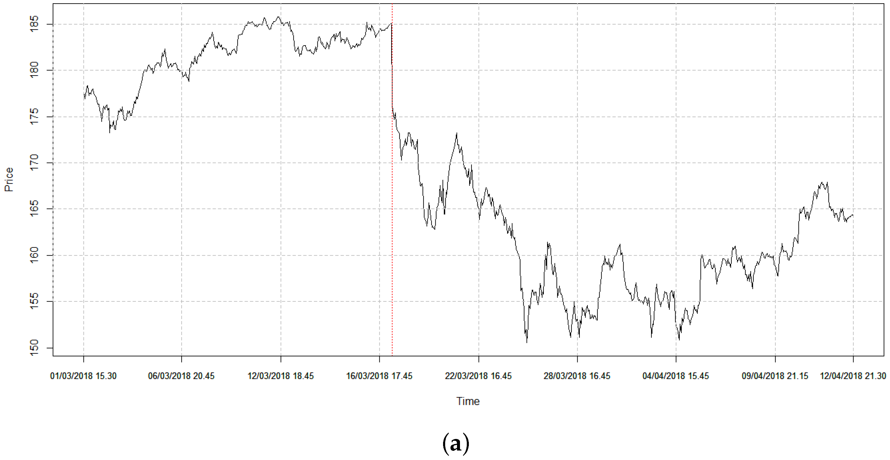 Entropy 20 00765 g001a