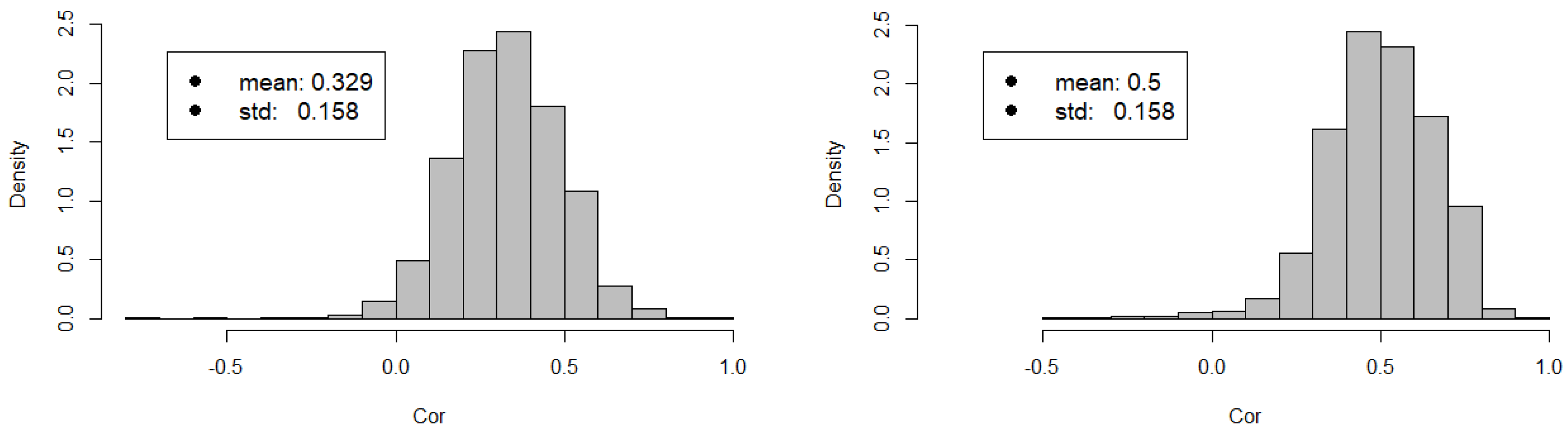 Entropy 20 00765 g002