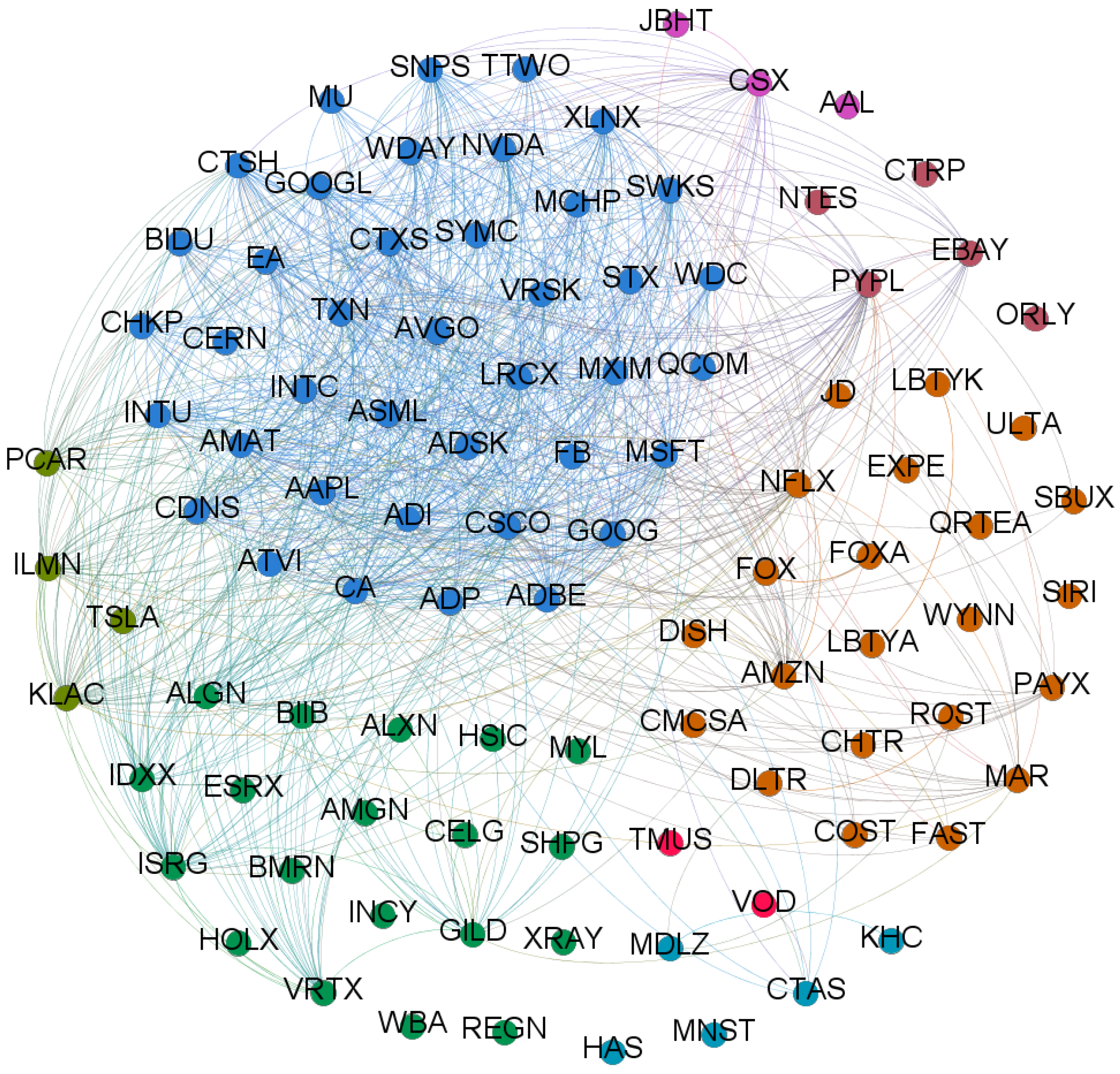 Entropy 20 00765 g004