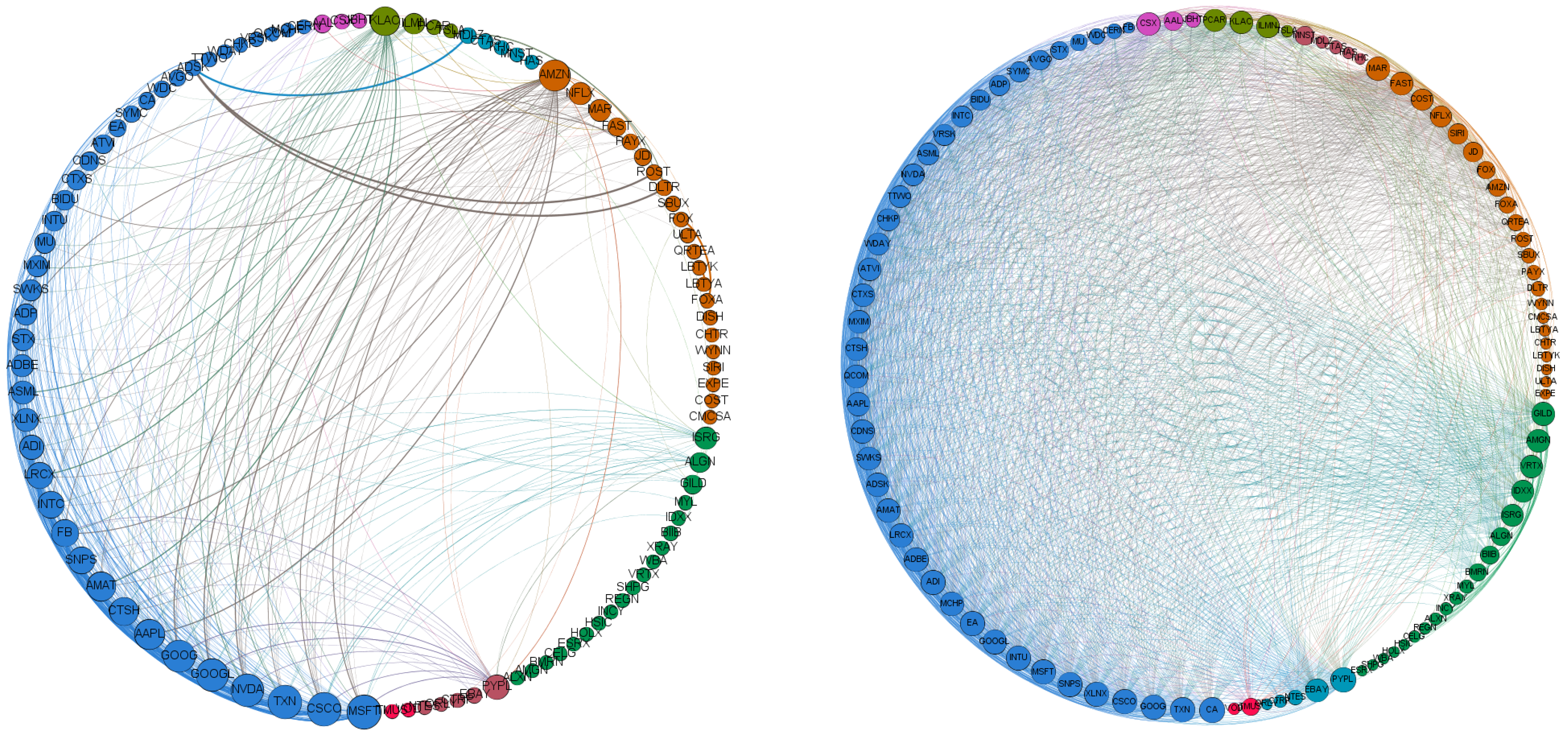 Entropy 20 00765 g005