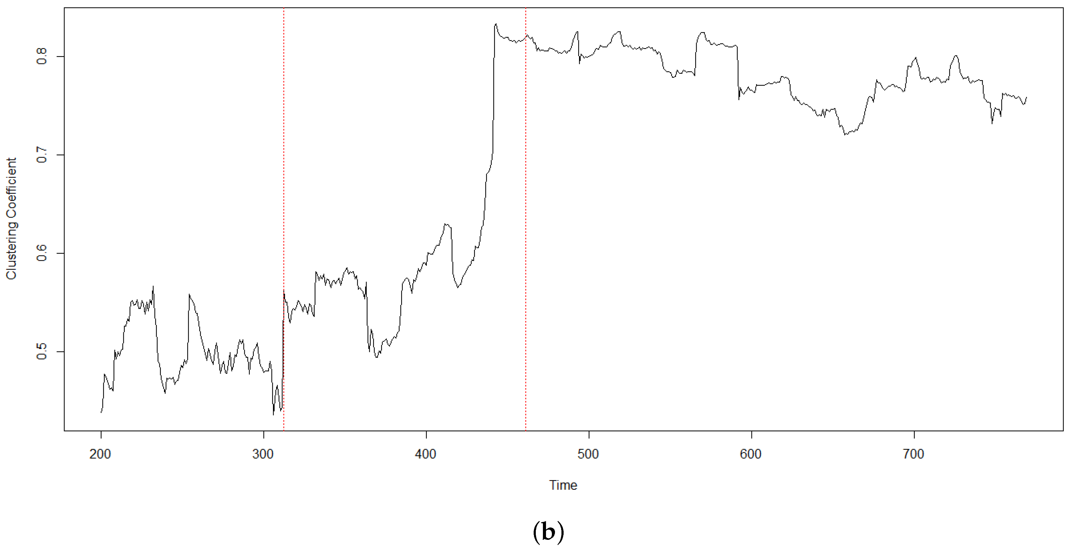 Entropy 20 00765 g006b