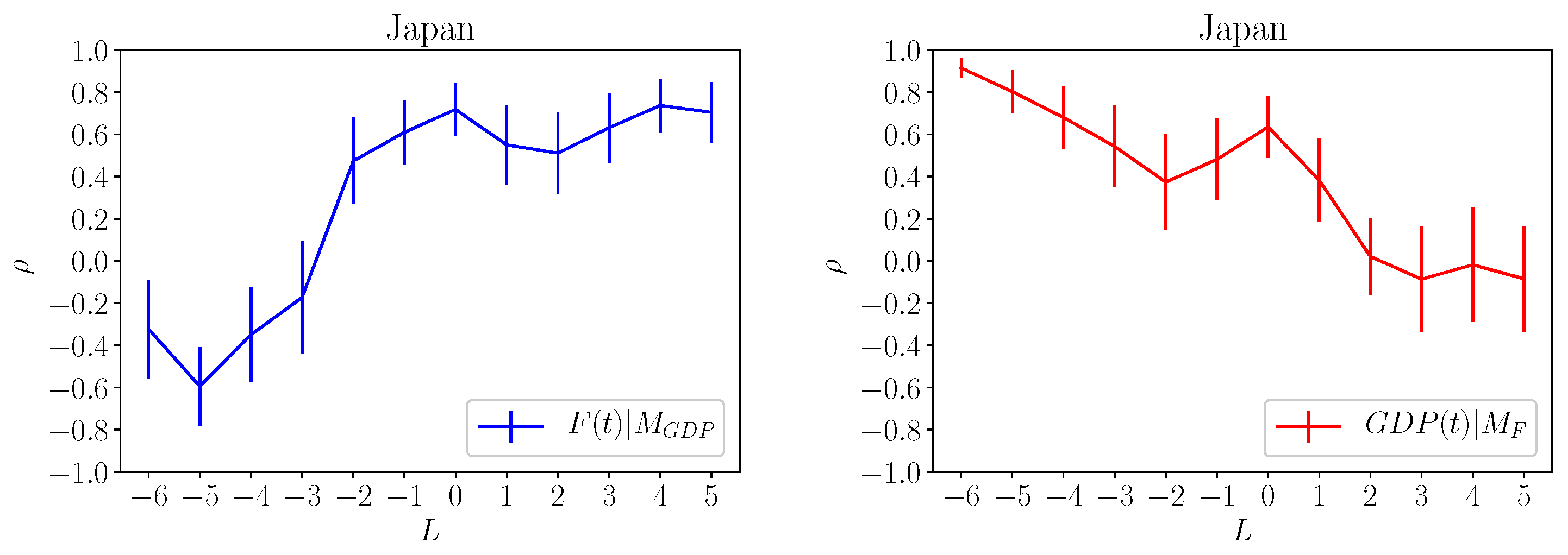 Entropy 20 00766 g007