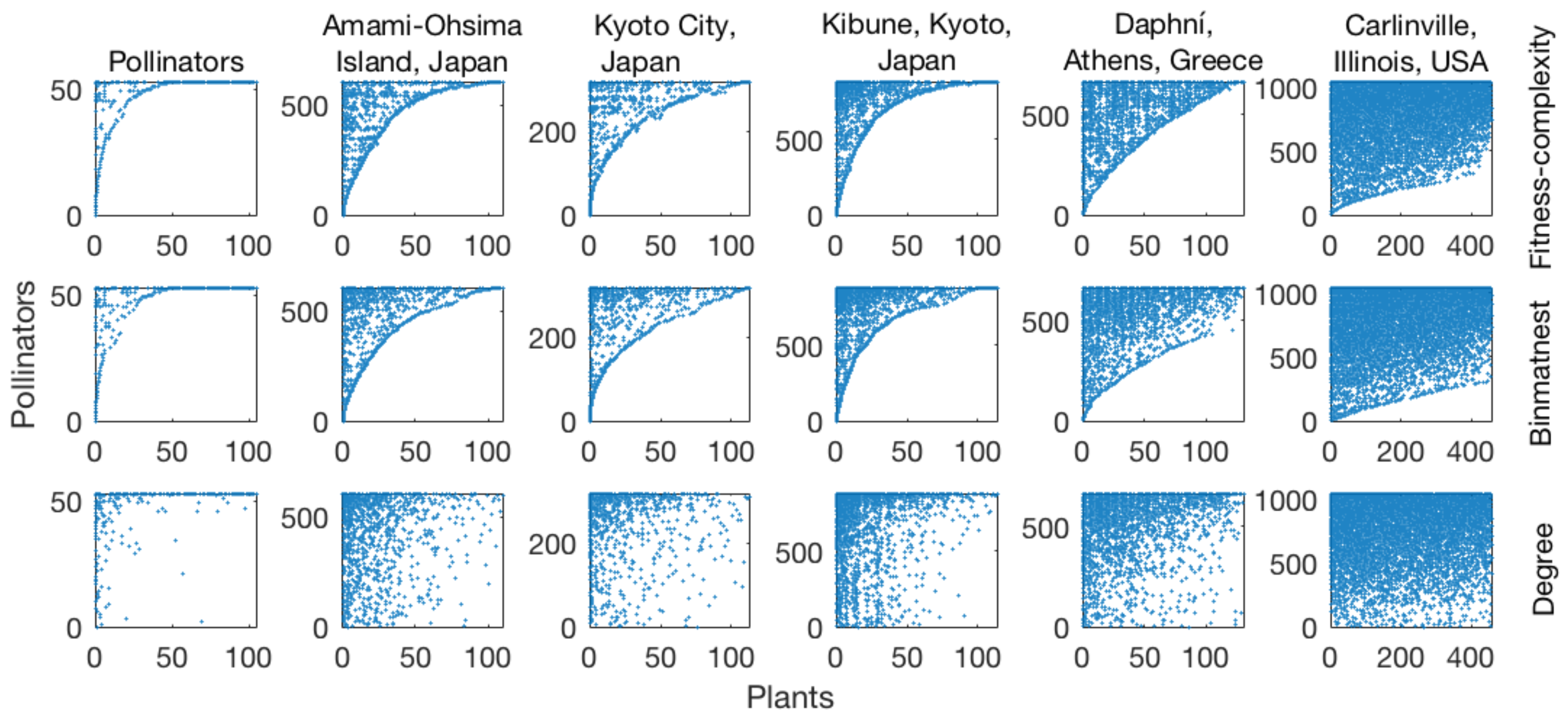 Entropy 20 00768 g002