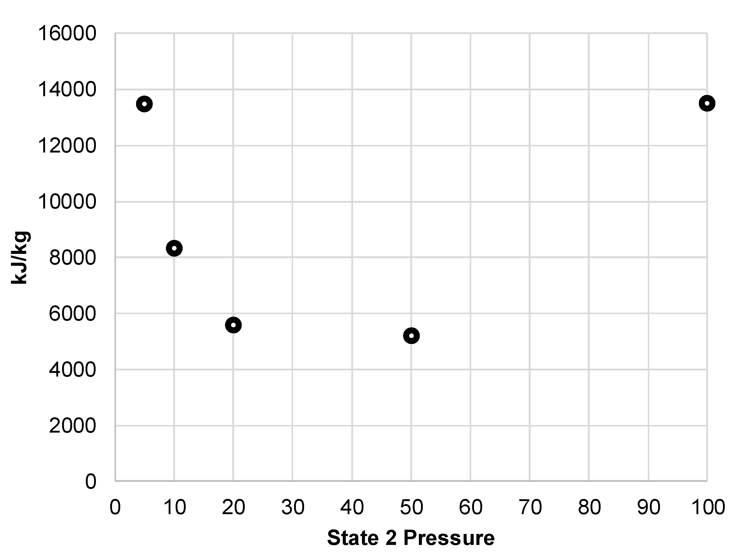 Entropy 20 00770 g005