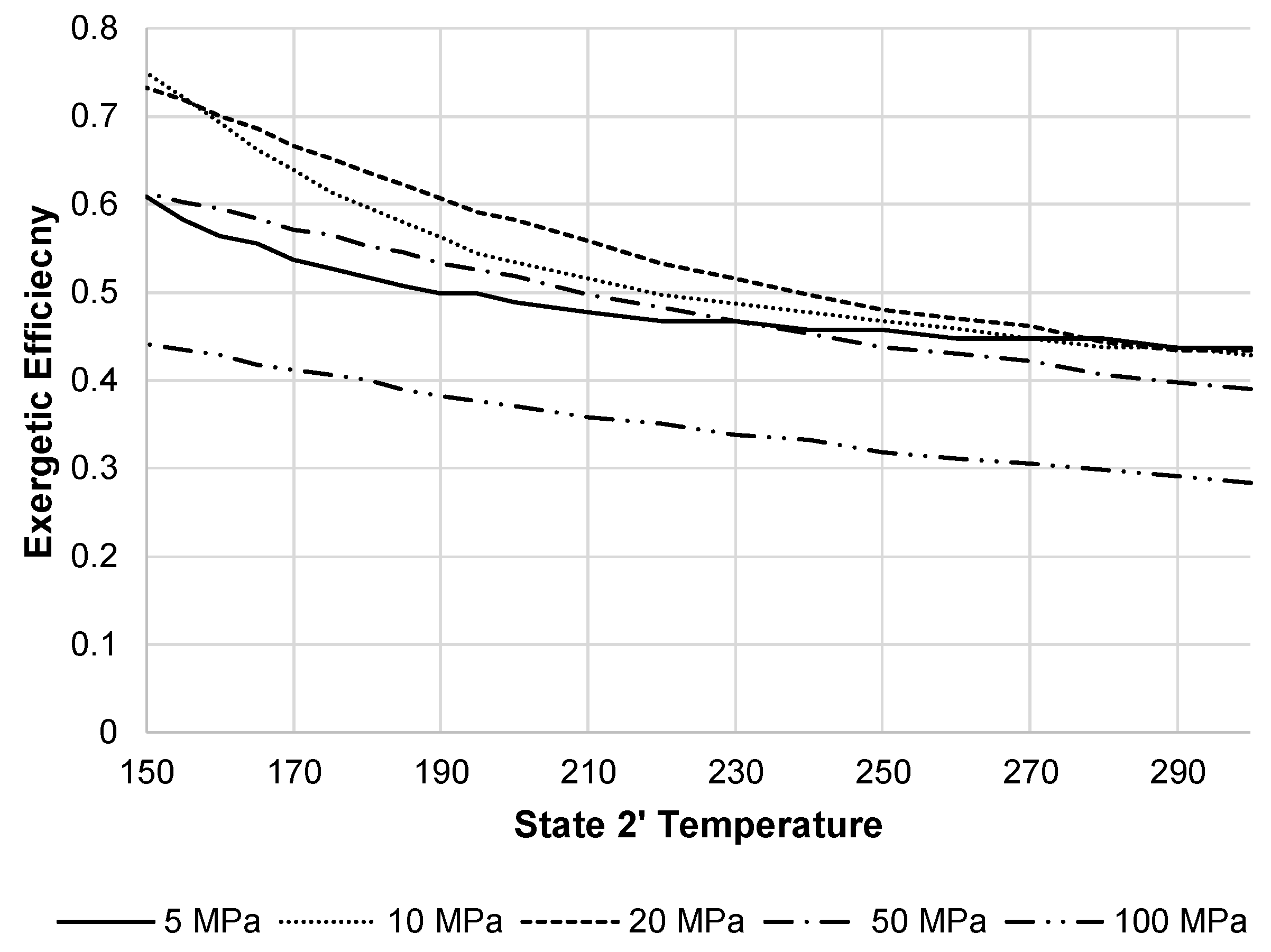 Entropy 20 00770 g013