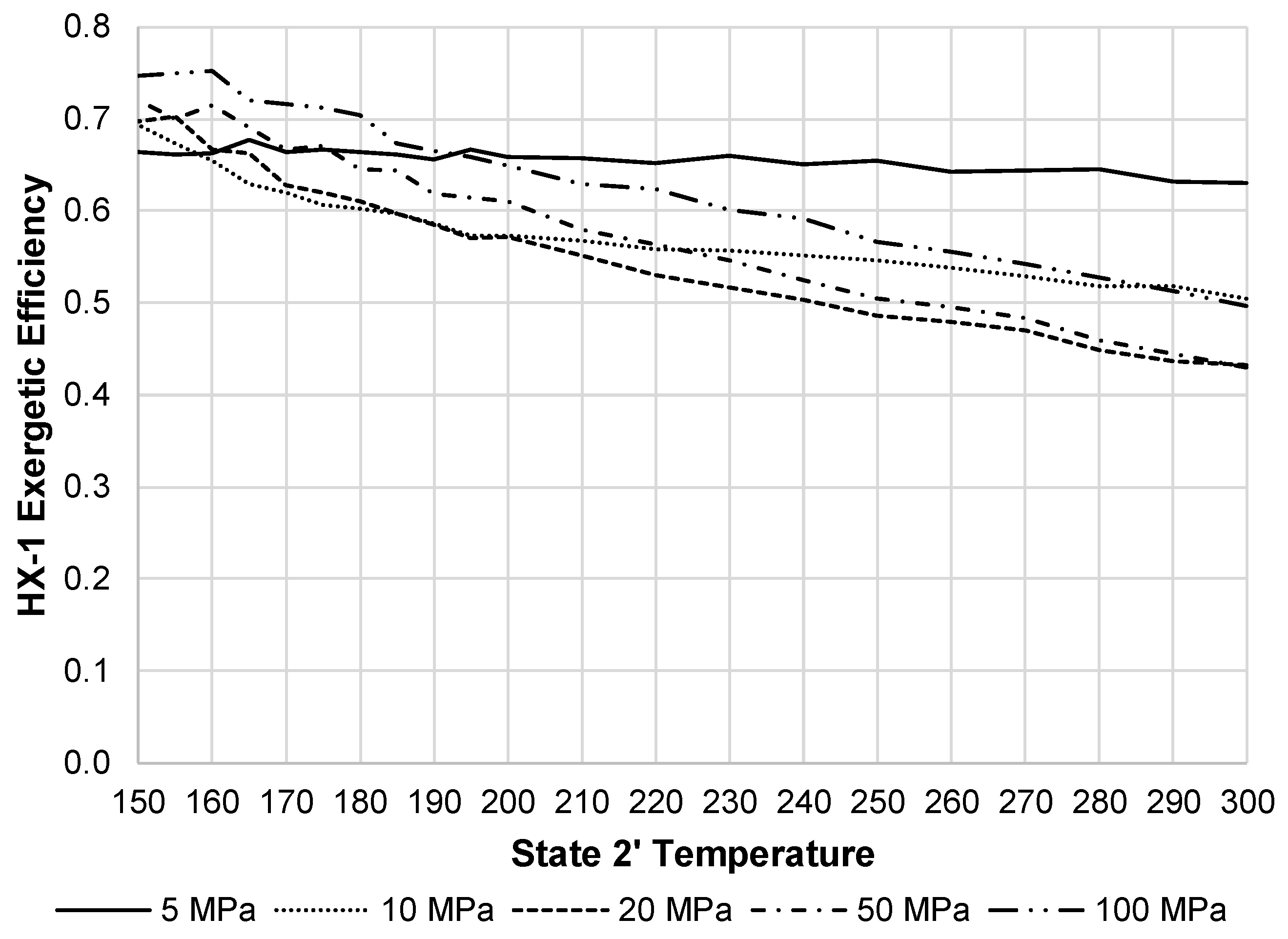 Entropy 20 00770 g014