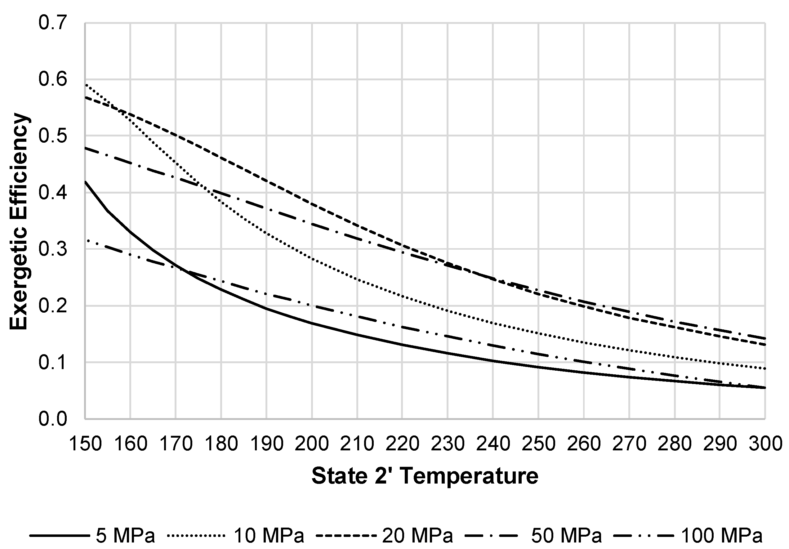 Entropy 20 00770 g016