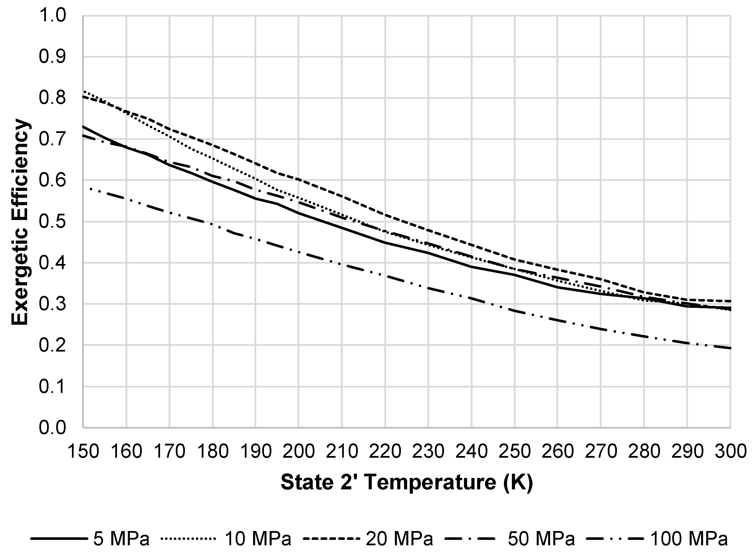 Entropy 20 00770 g017