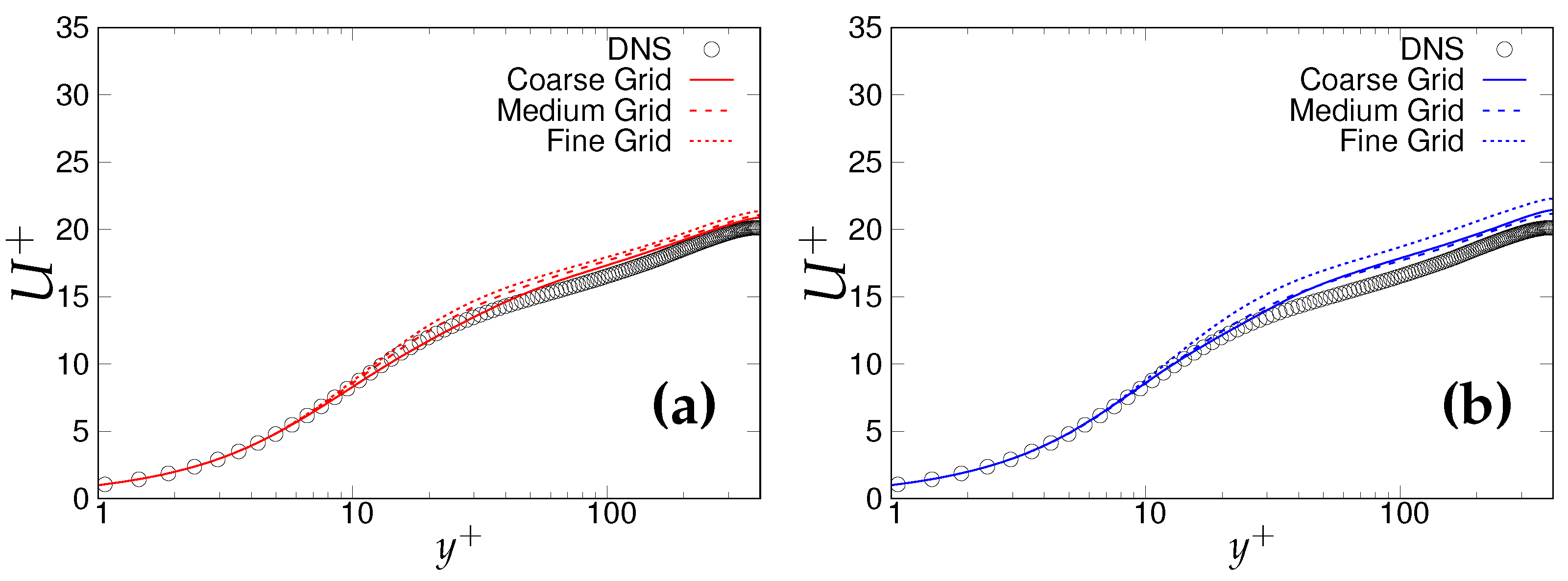 Entropy 20 00771 g002
