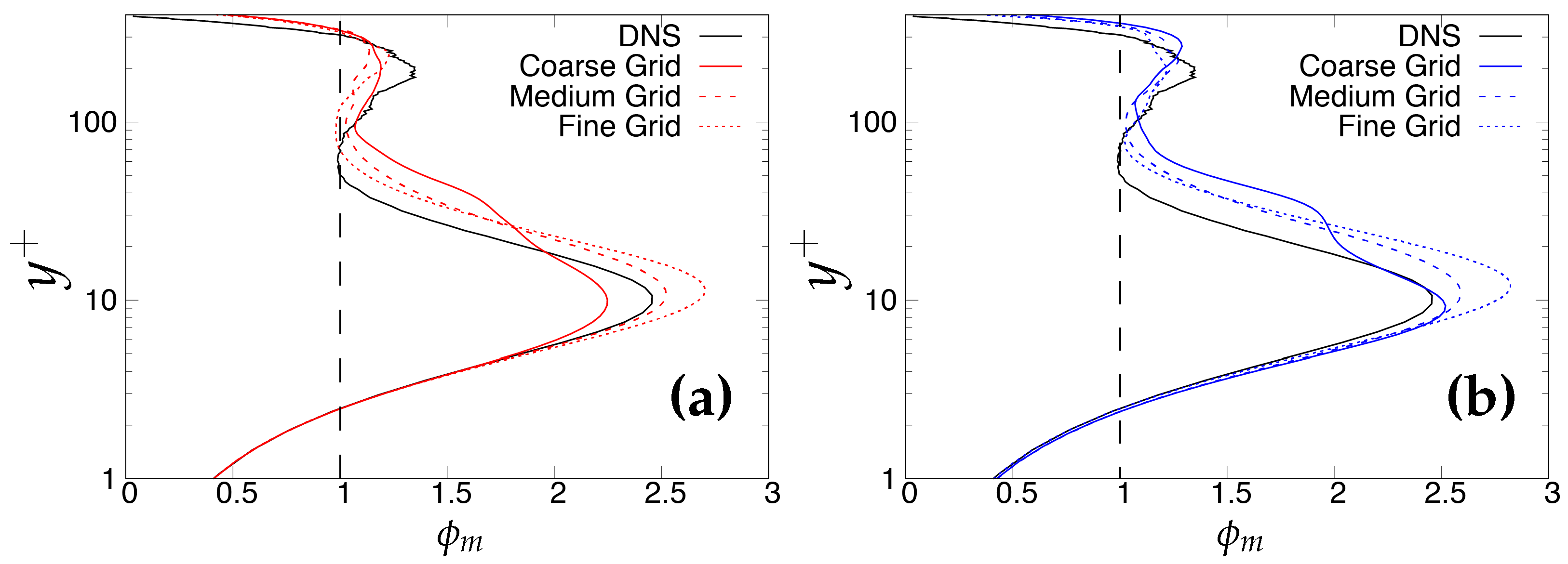 Entropy 20 00771 g003