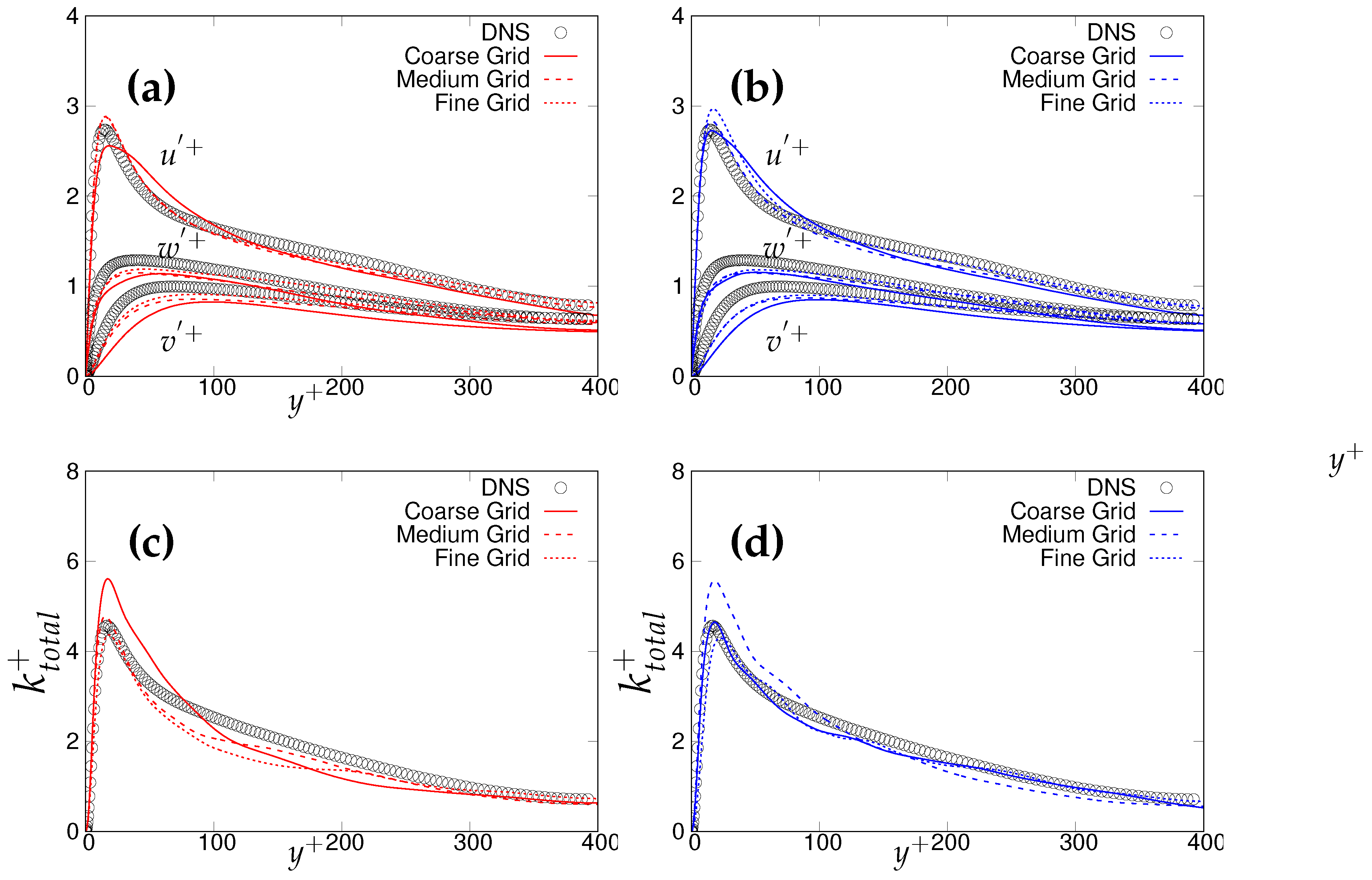 Entropy 20 00771 g004