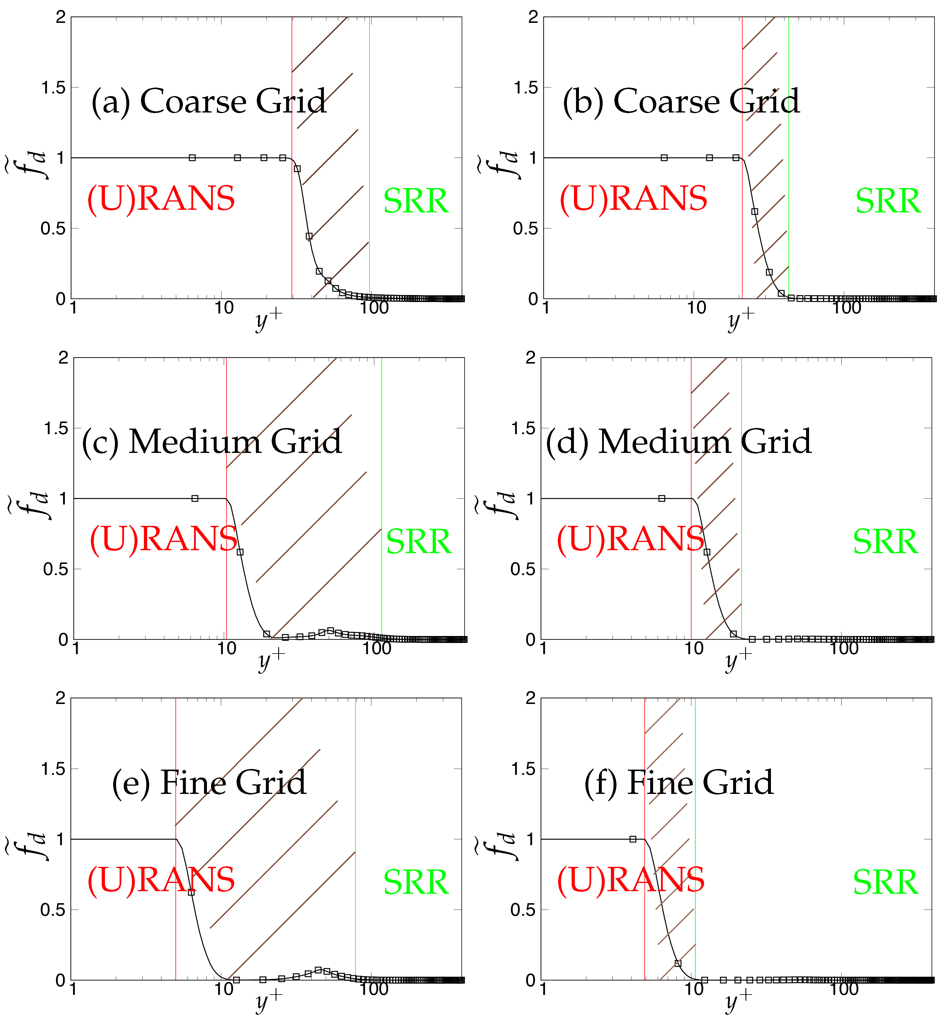 Entropy 20 00771 g005
