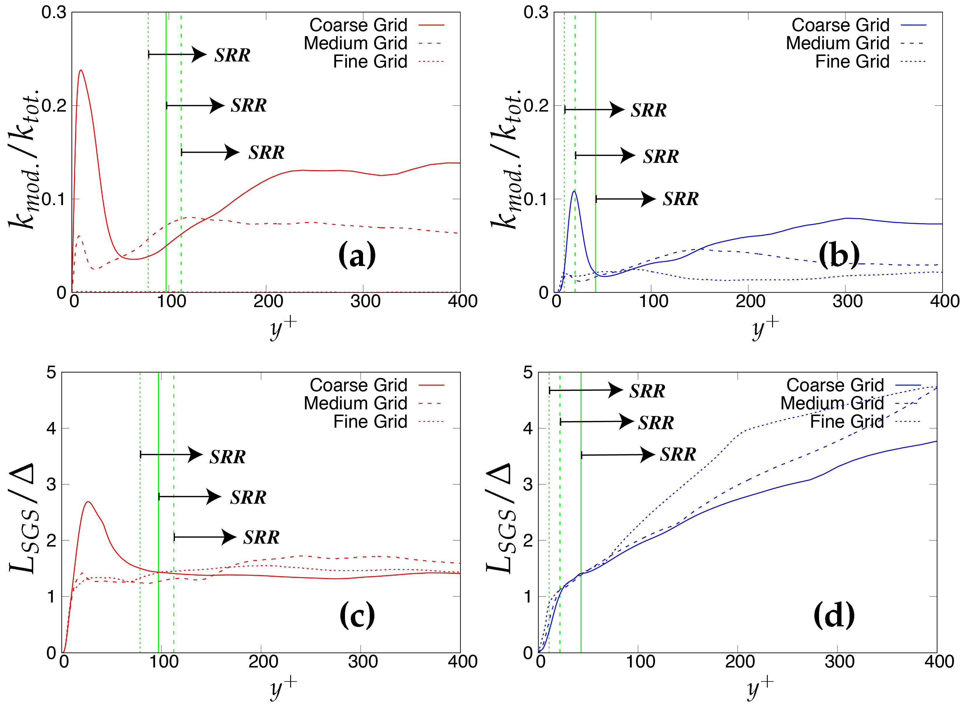 Entropy 20 00771 g006