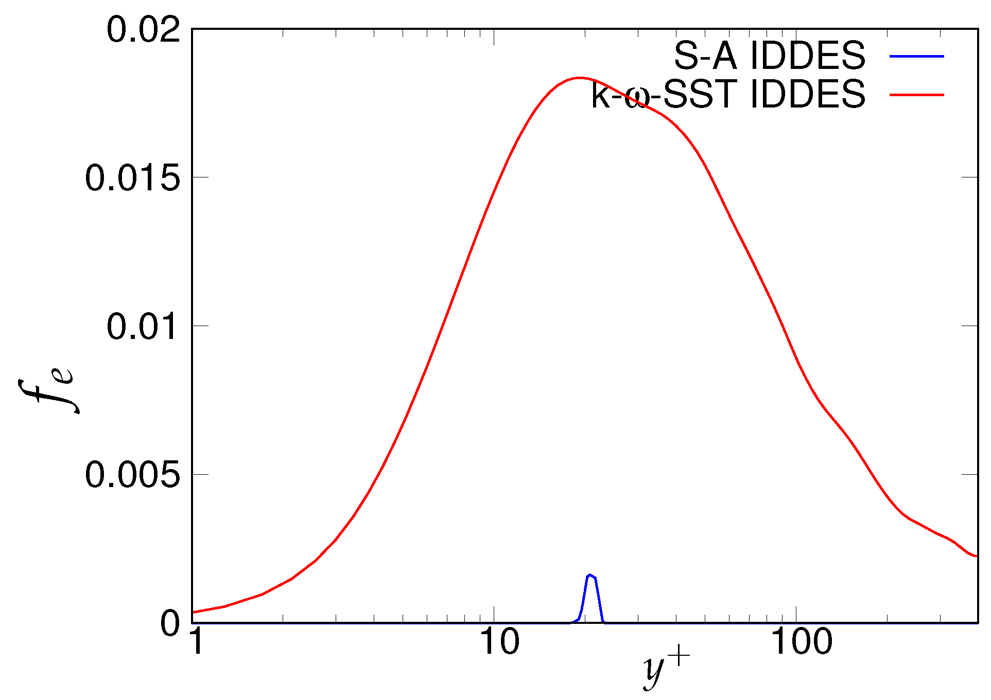Entropy 20 00771 g007