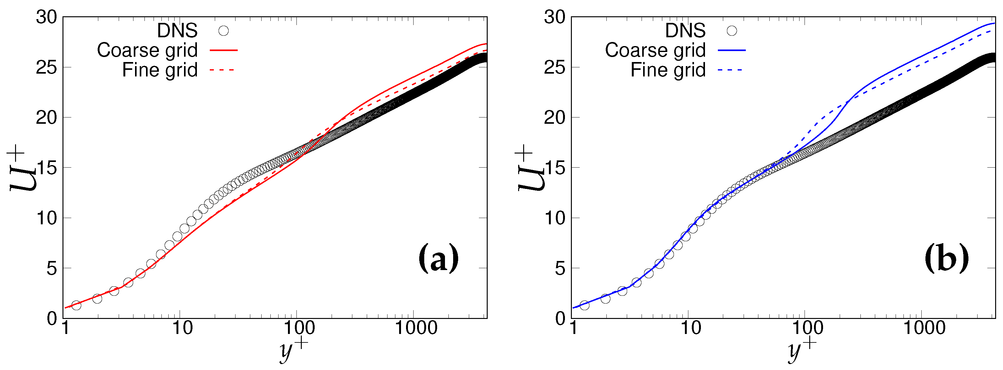 Entropy 20 00771 g009