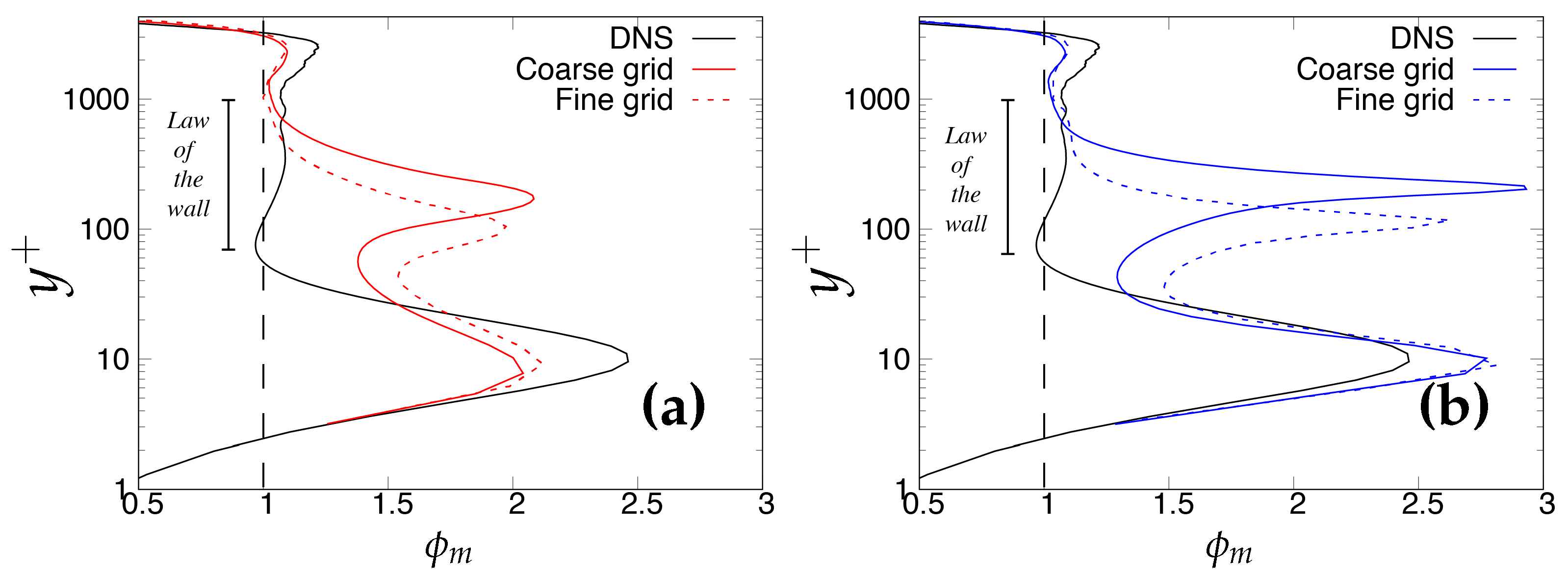 Entropy 20 00771 g010