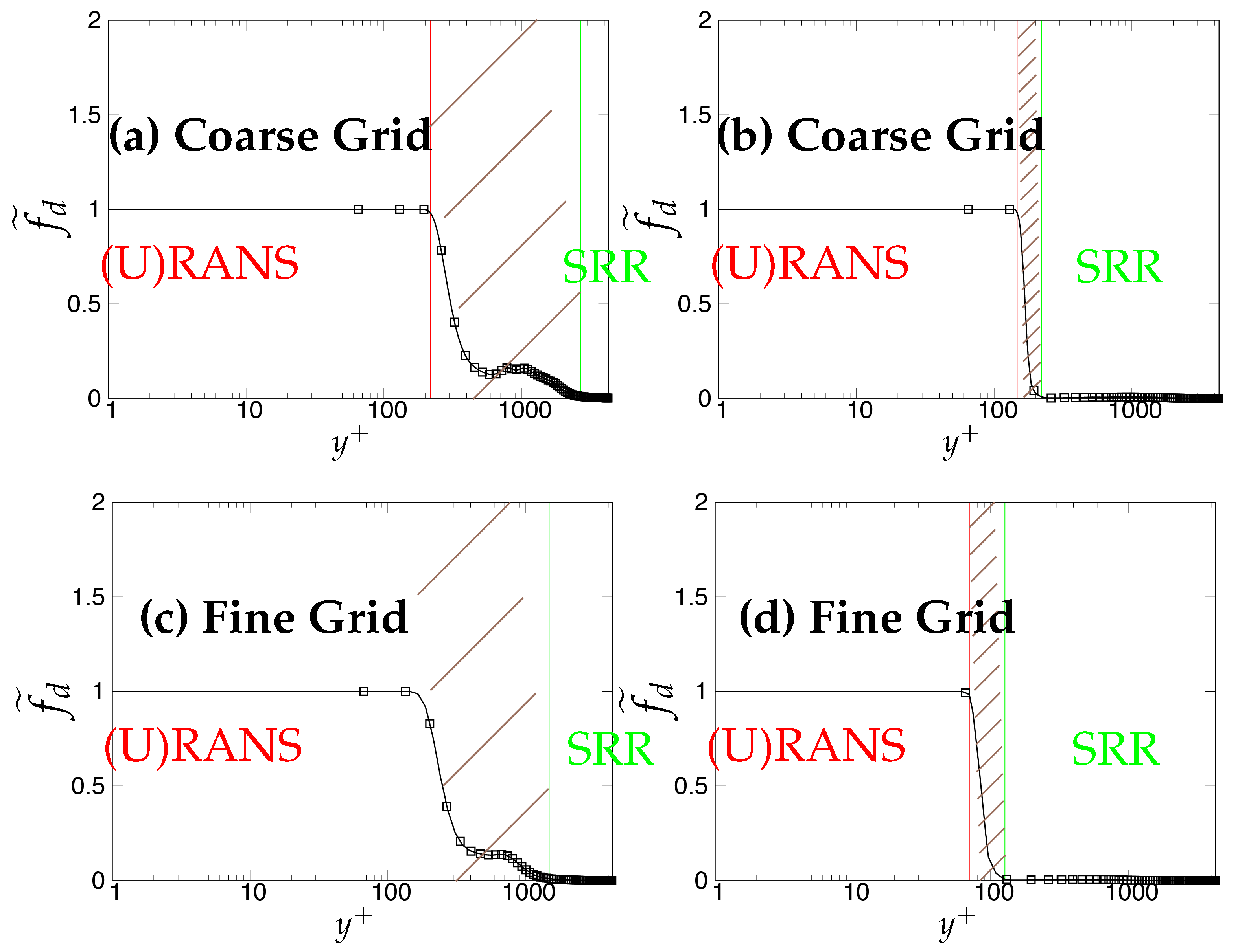 Entropy 20 00771 g012