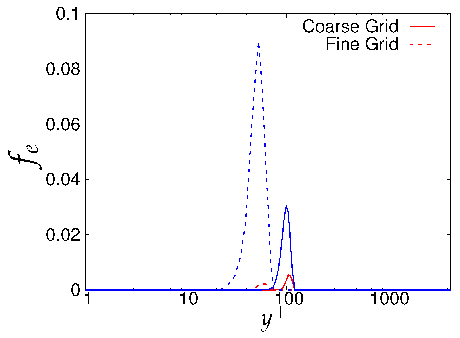 Entropy 20 00771 g014