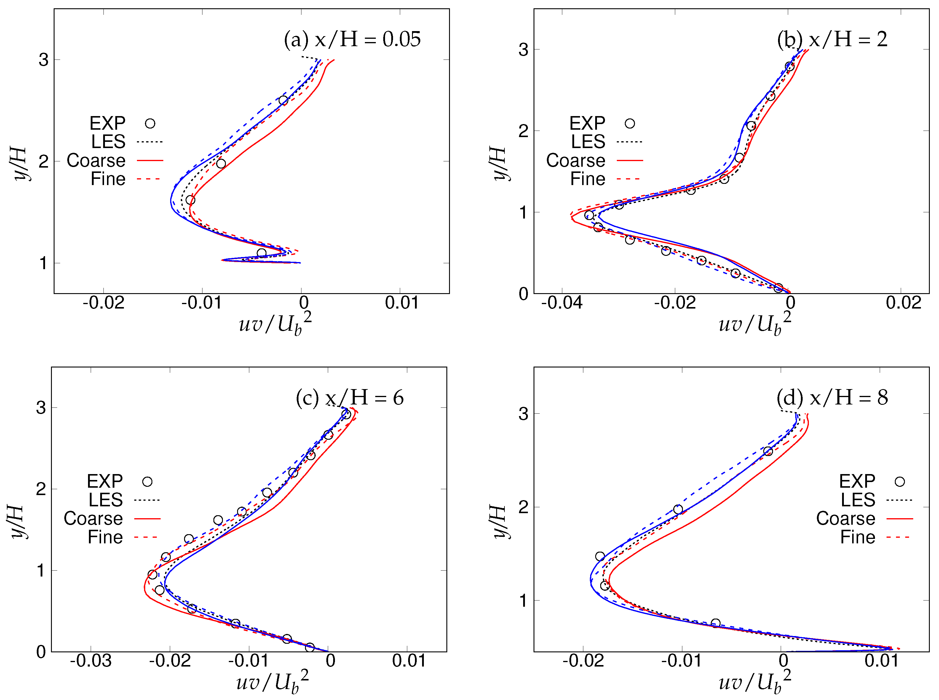 Entropy 20 00771 g020