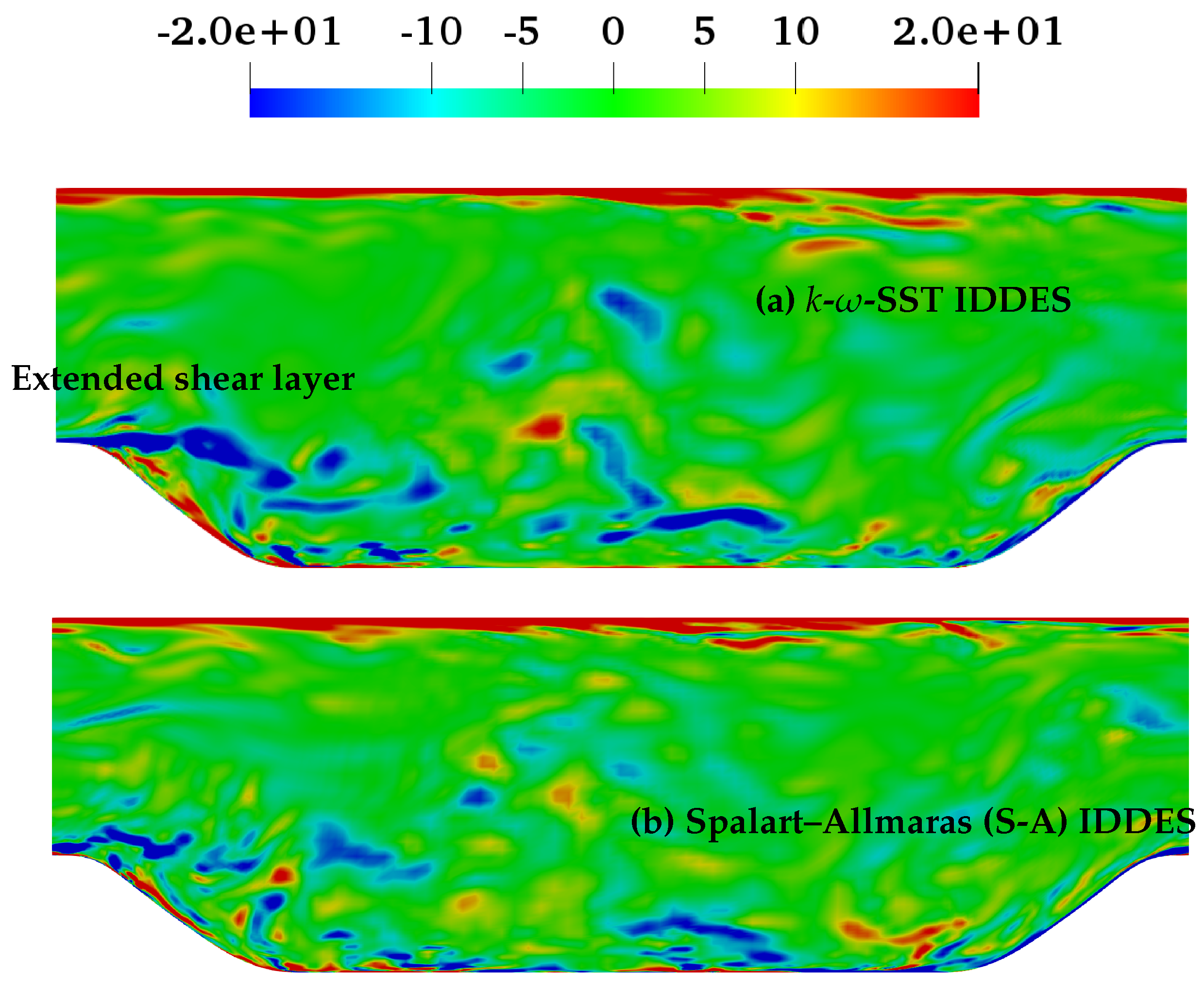 Entropy 20 00771 g024