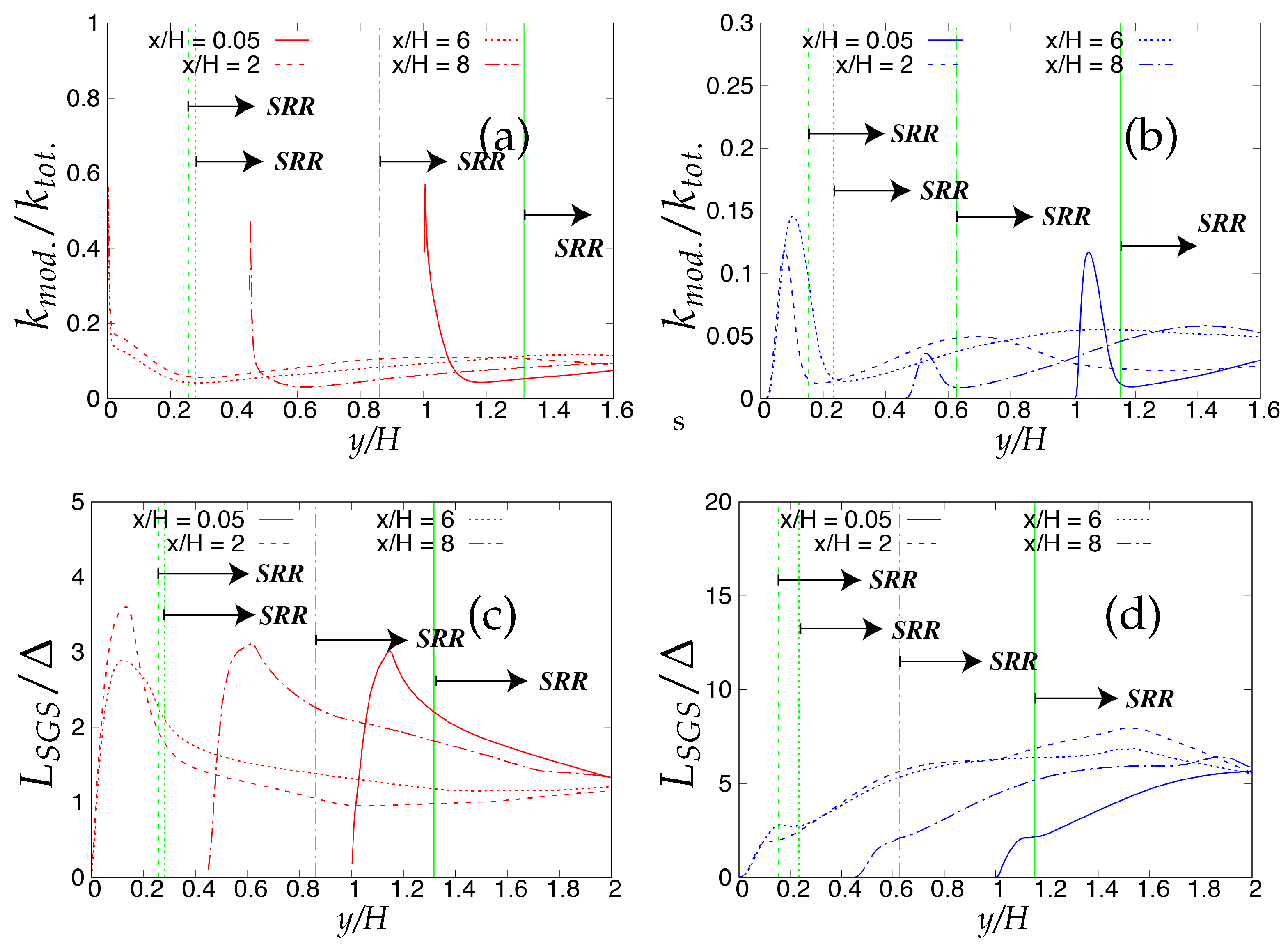 Entropy 20 00771 g025
