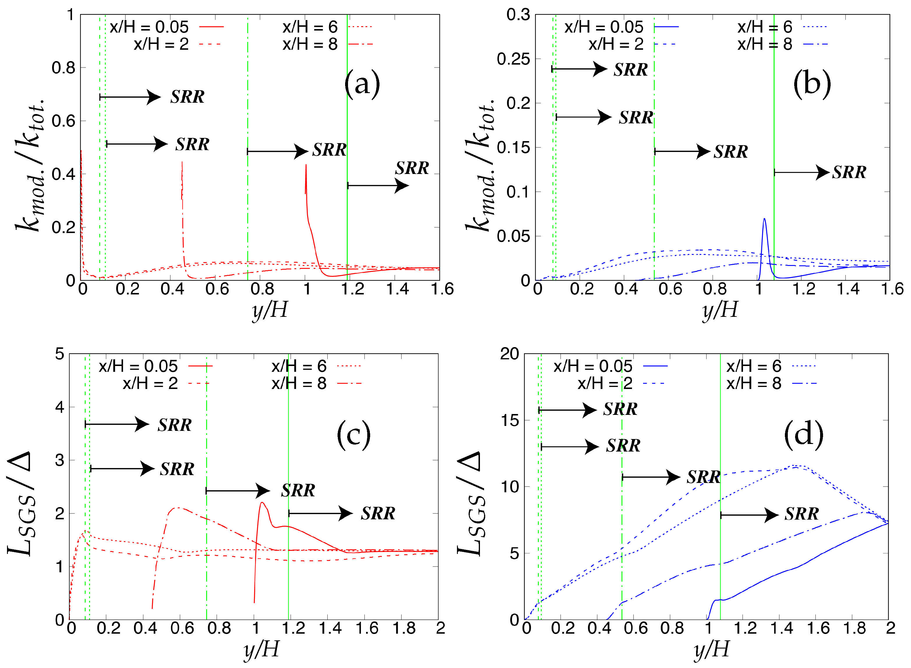 Entropy 20 00771 g026