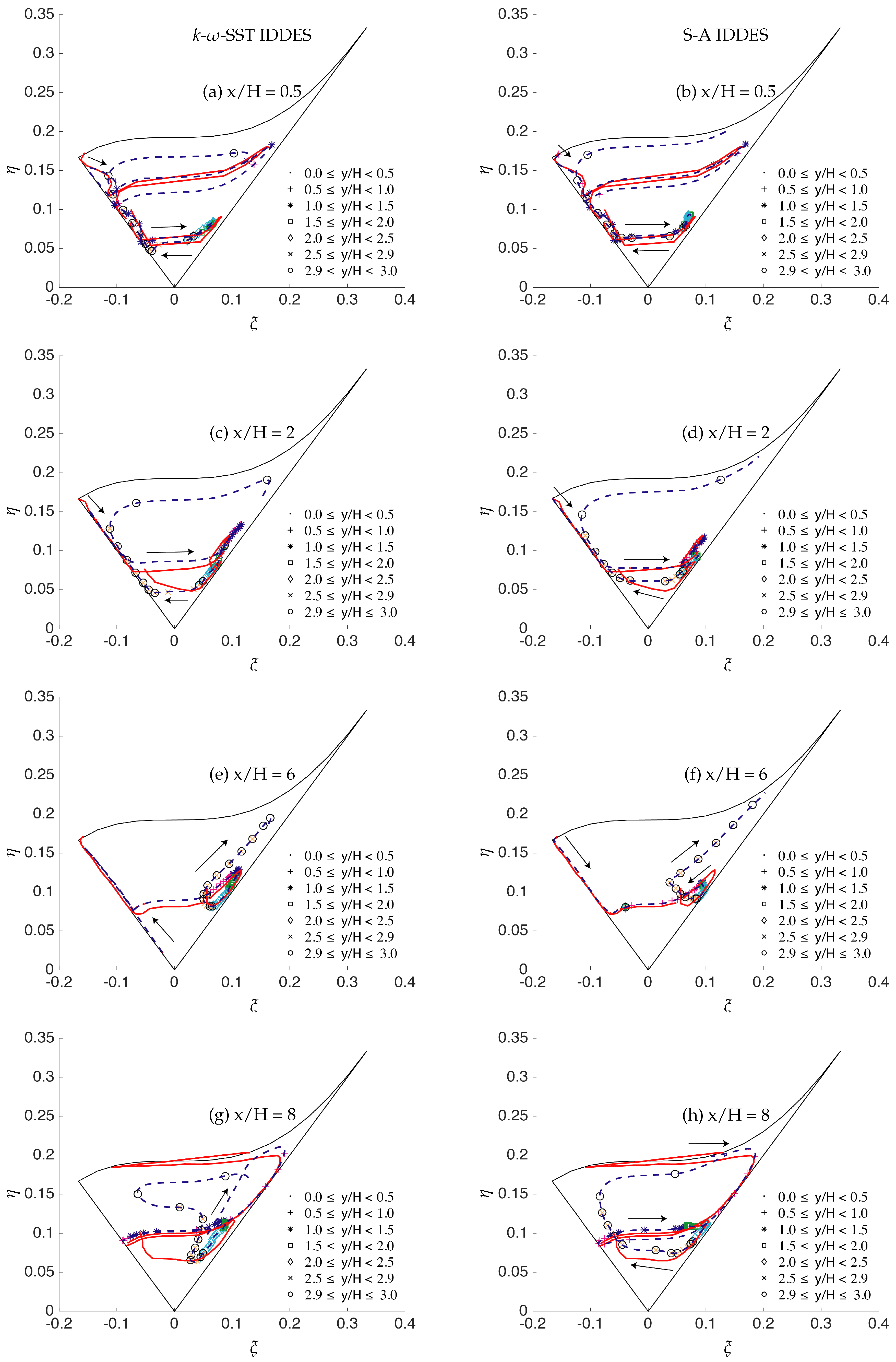 Entropy 20 00771 g027