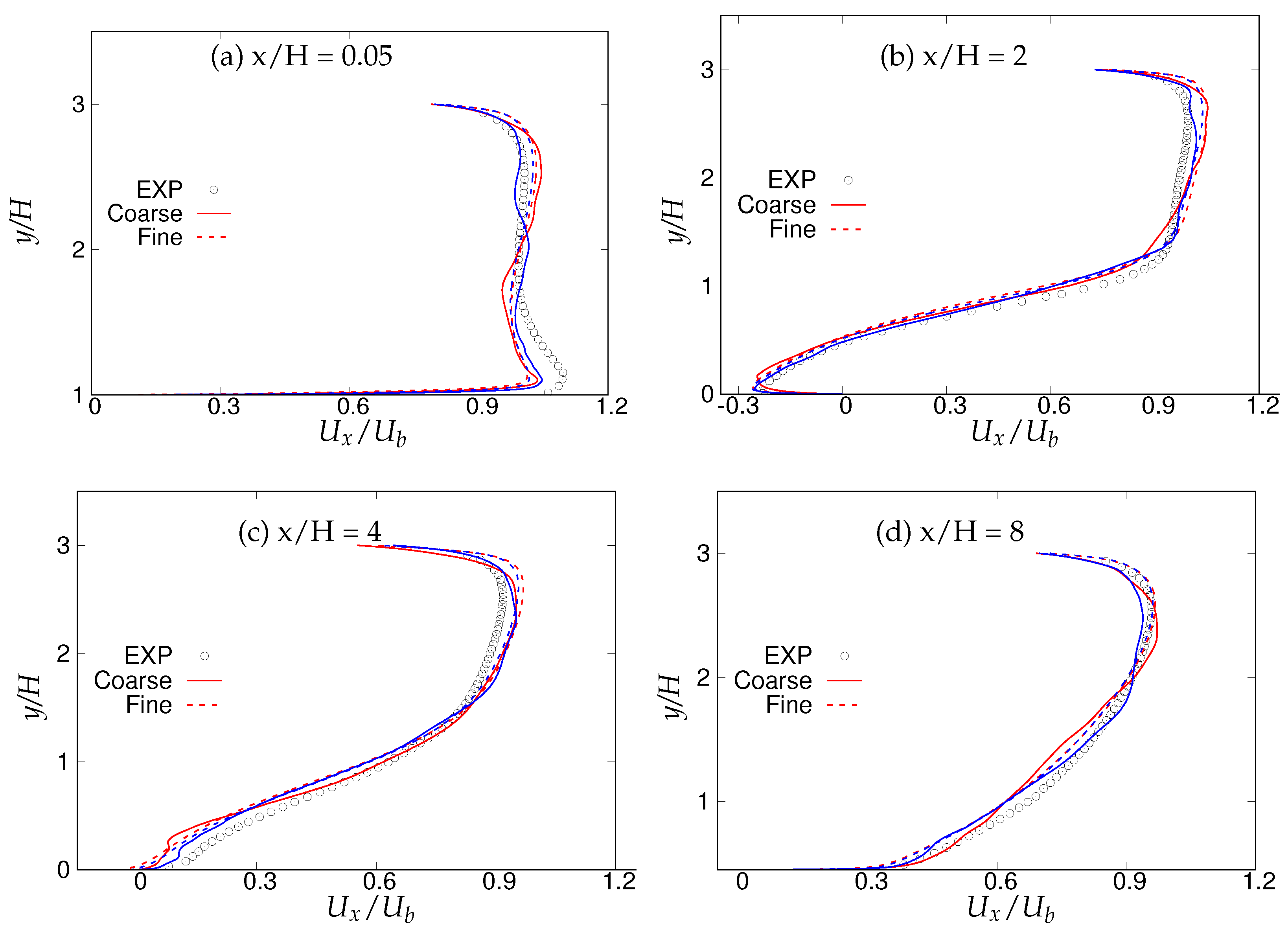 Entropy 20 00771 g029