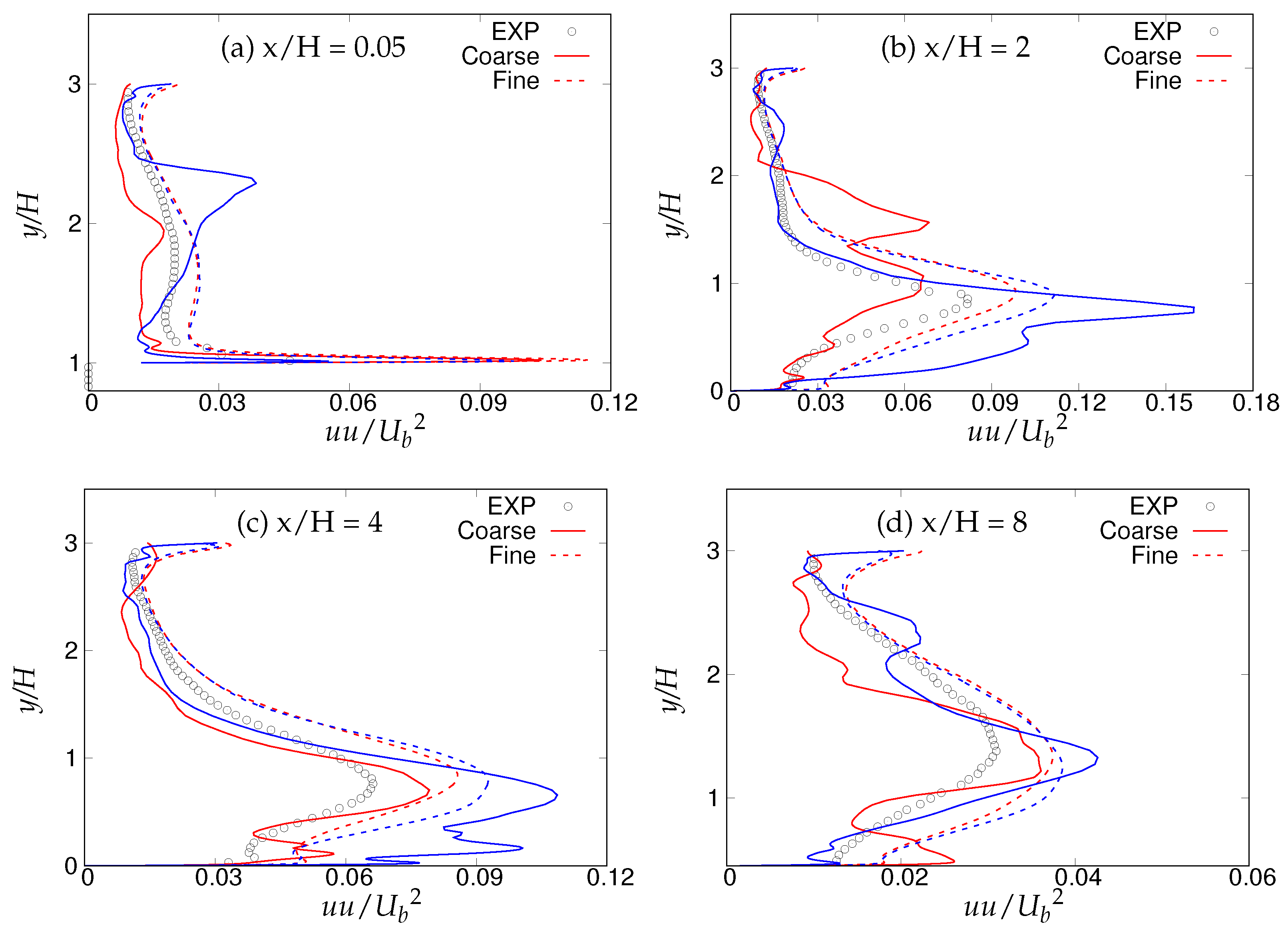 Entropy 20 00771 g030