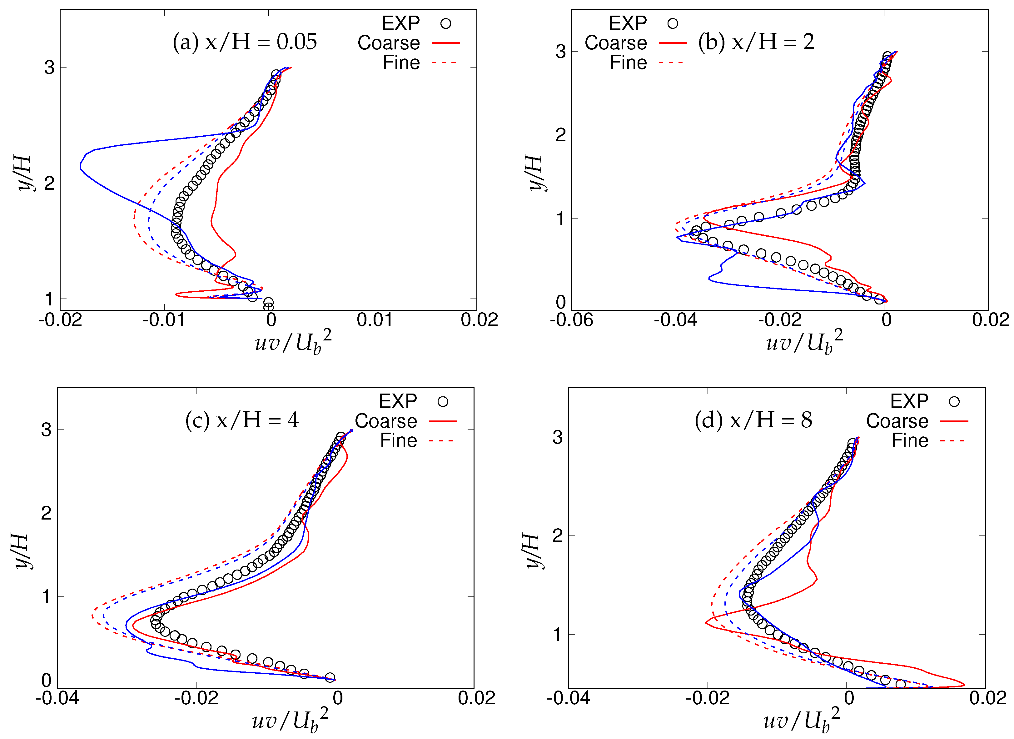 Entropy 20 00771 g032