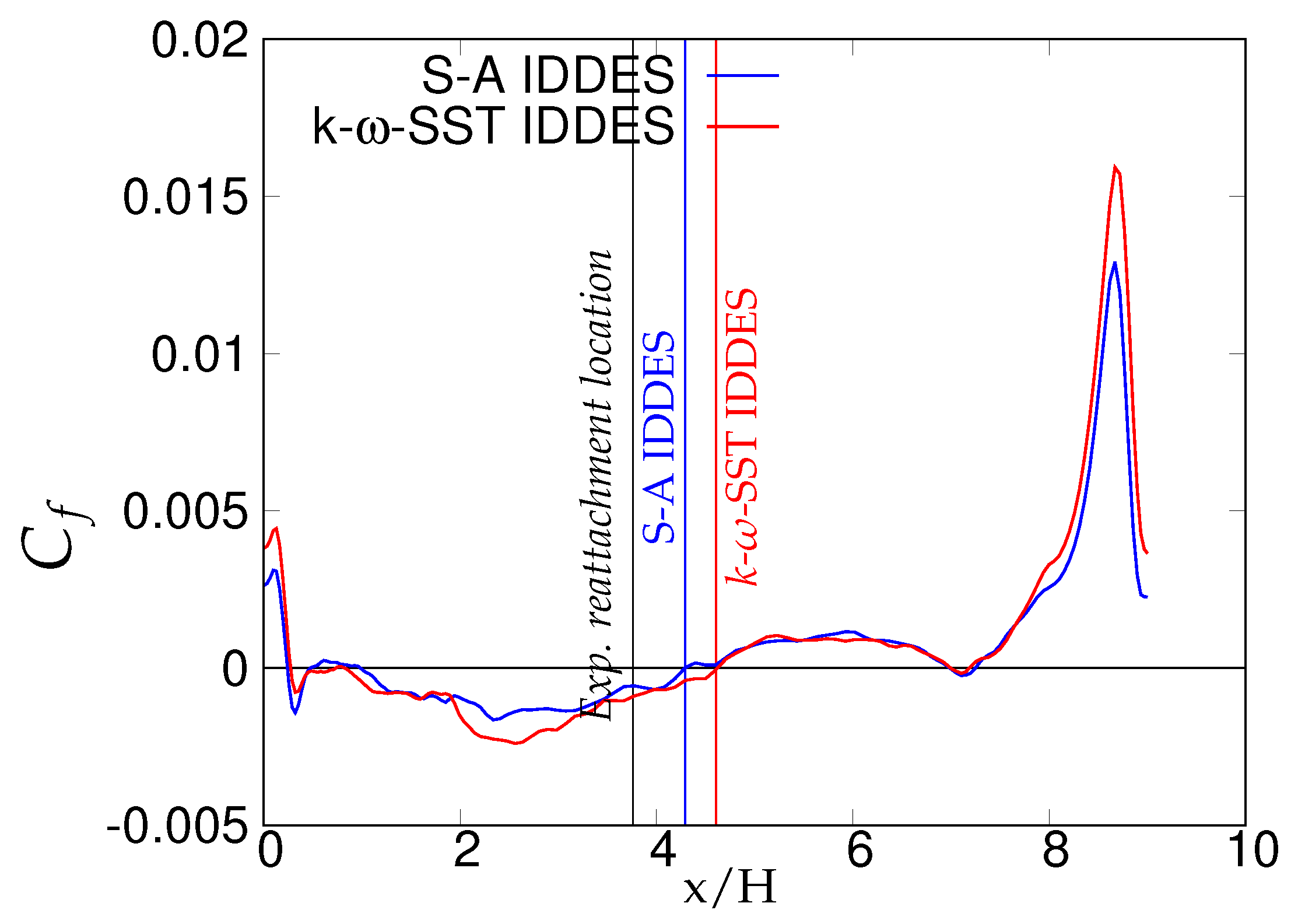 Entropy 20 00771 g033