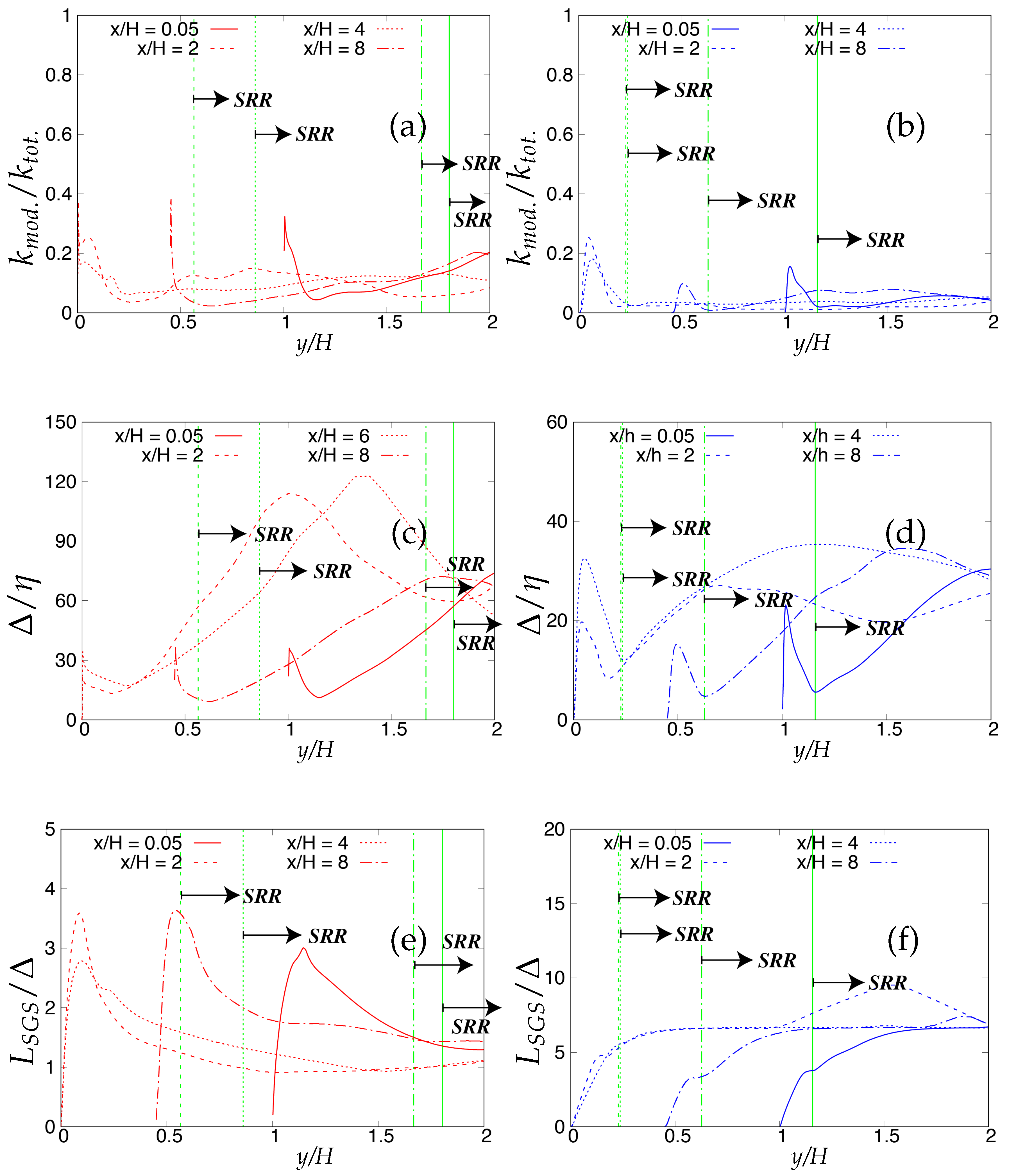 Entropy 20 00771 g036