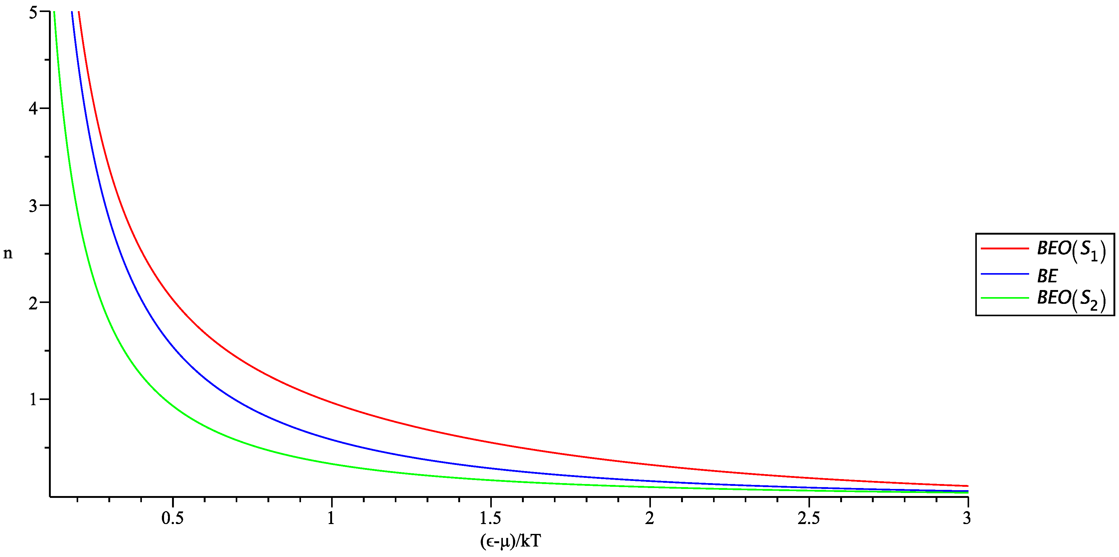Entropy 20 00773 g001