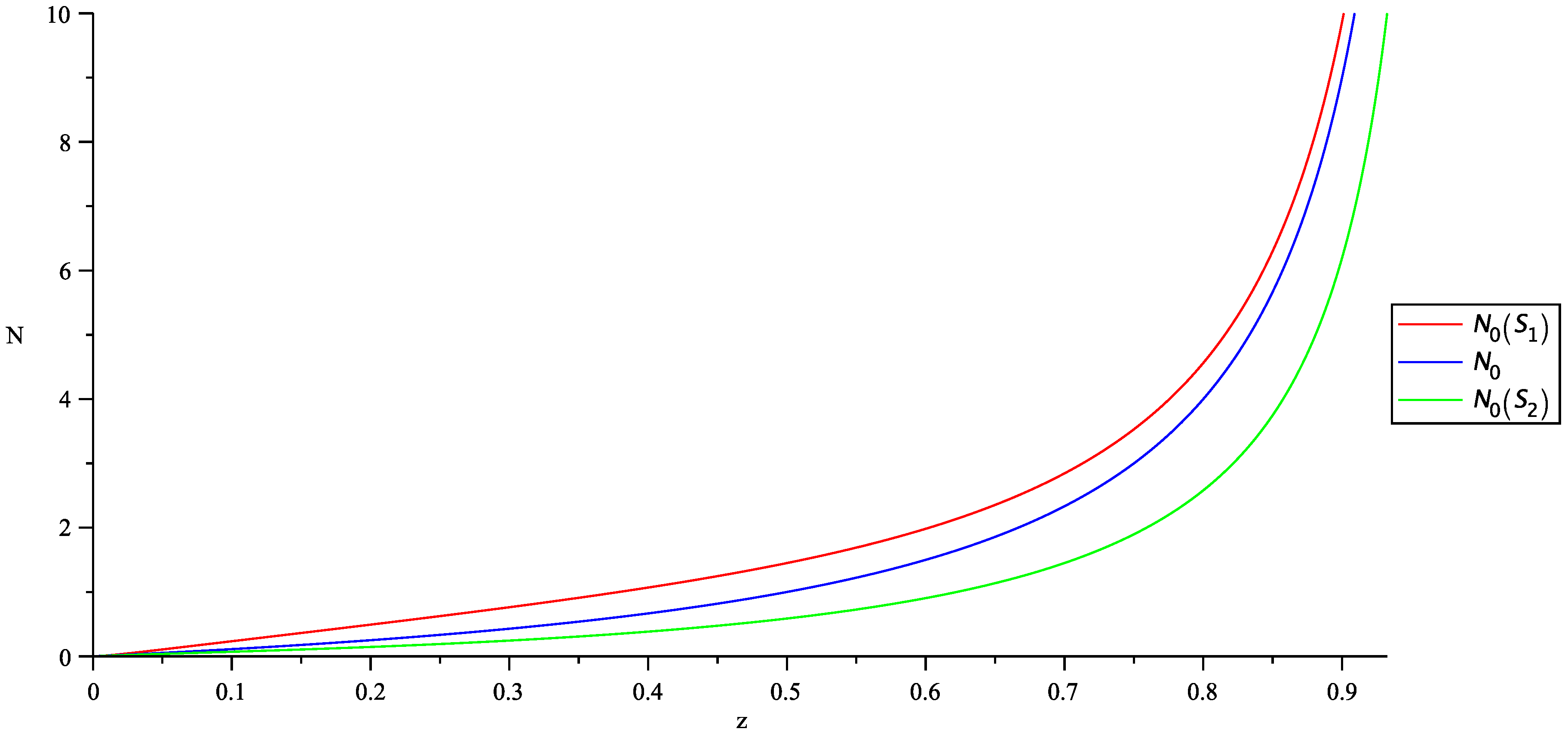 Entropy 20 00773 g003