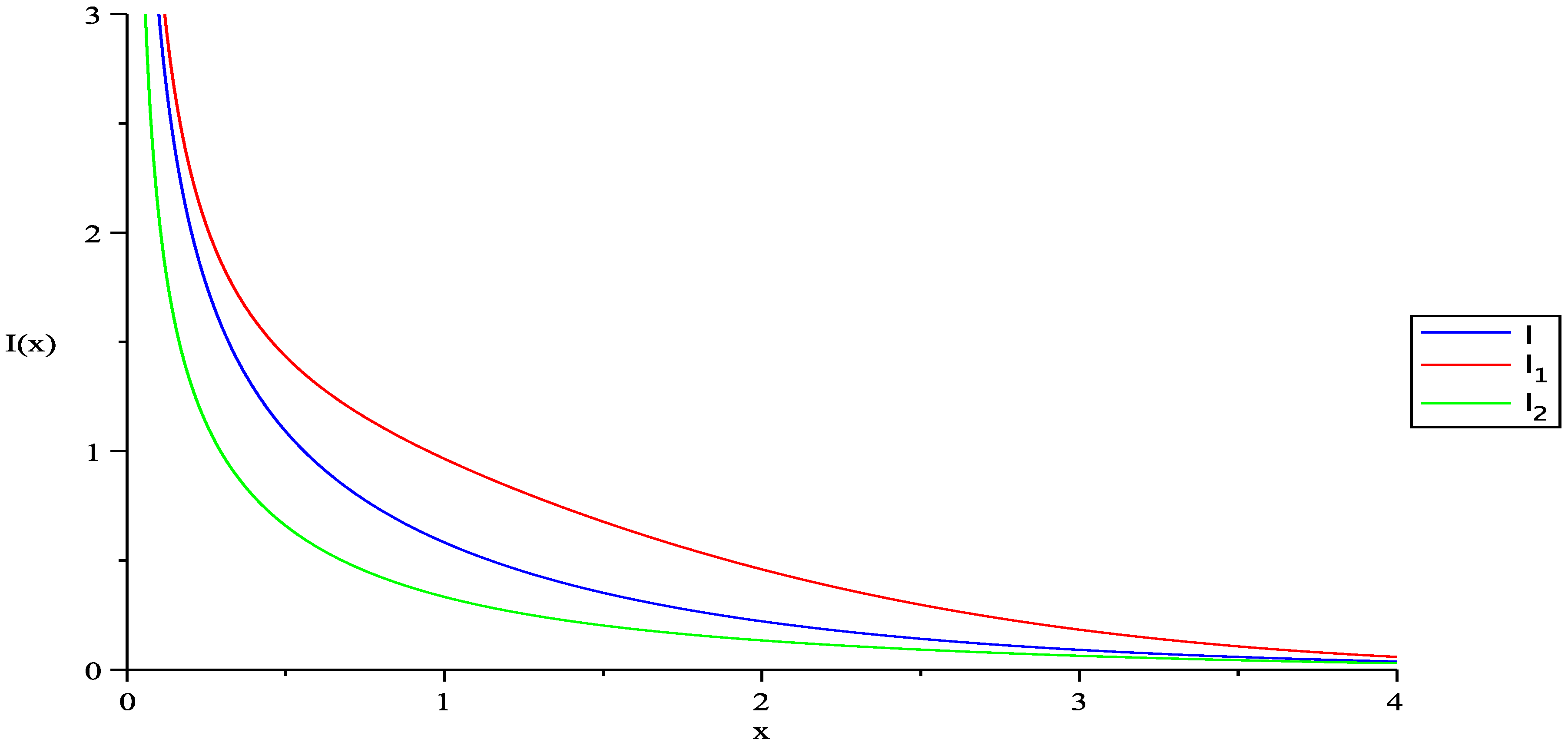 Entropy 20 00773 g004