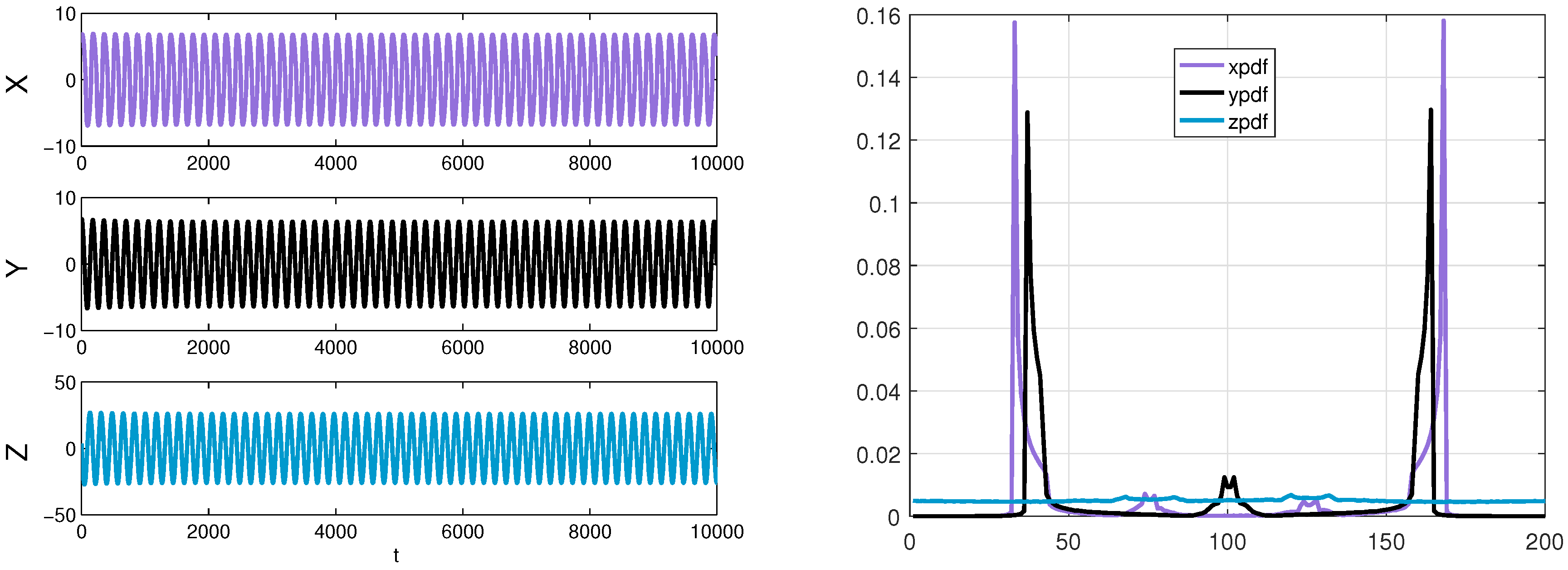 Entropy 20 00774 g008 Entropy 20 00774 g008