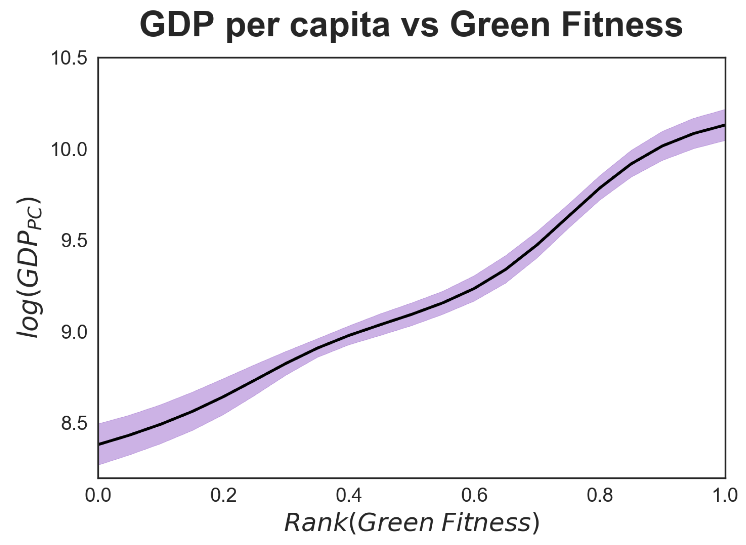Entropy 20 00776 g004 Entropy 20 00776 g004