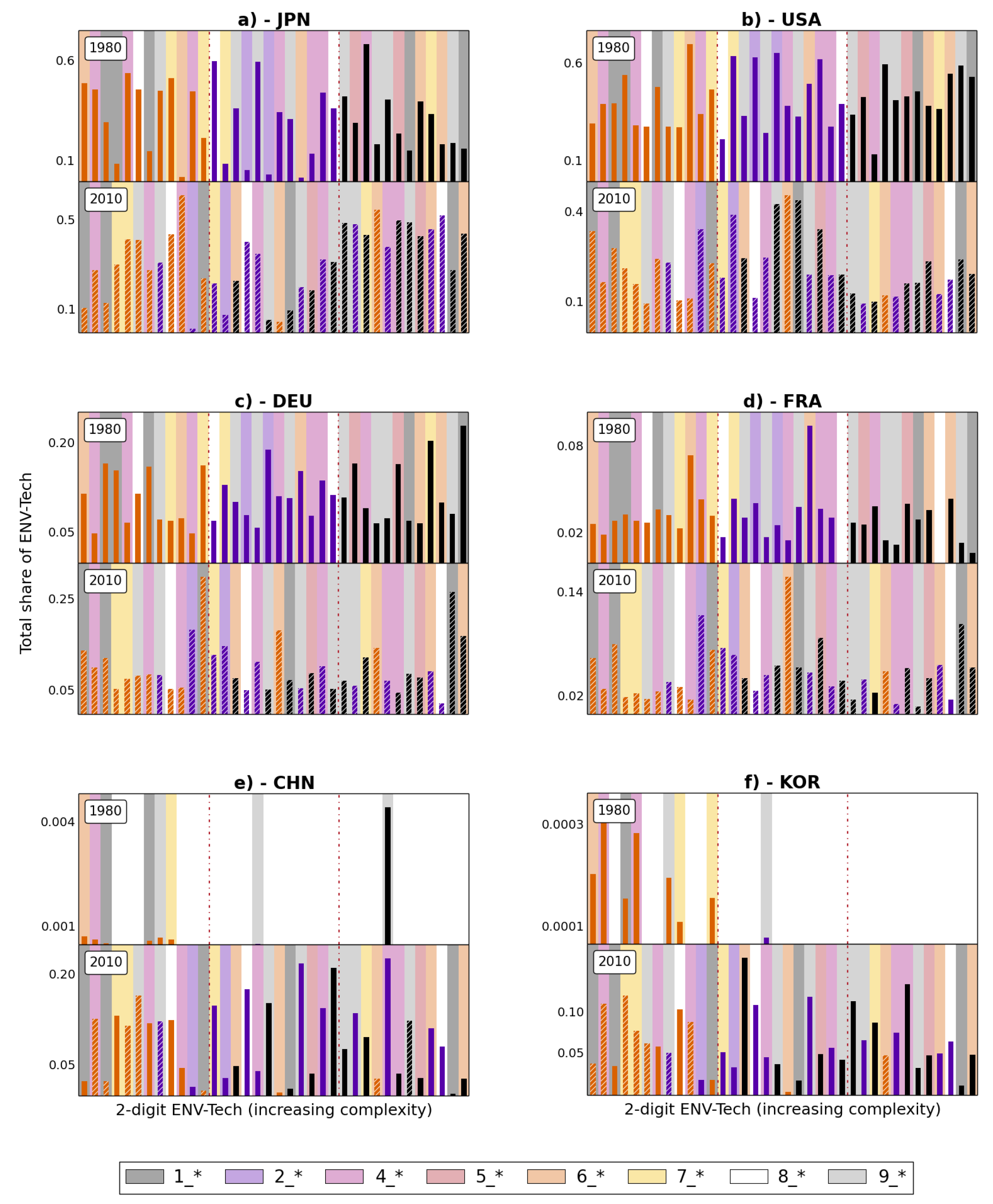 Entropy 20 00776 g006 Entropy 20 00776 g006