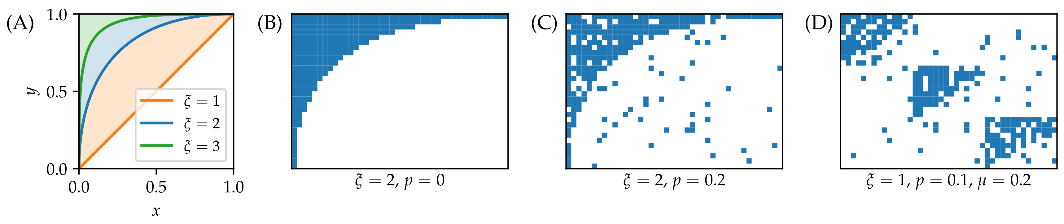 Entropy 20 00777 g002 Entropy 20 00777 g002
