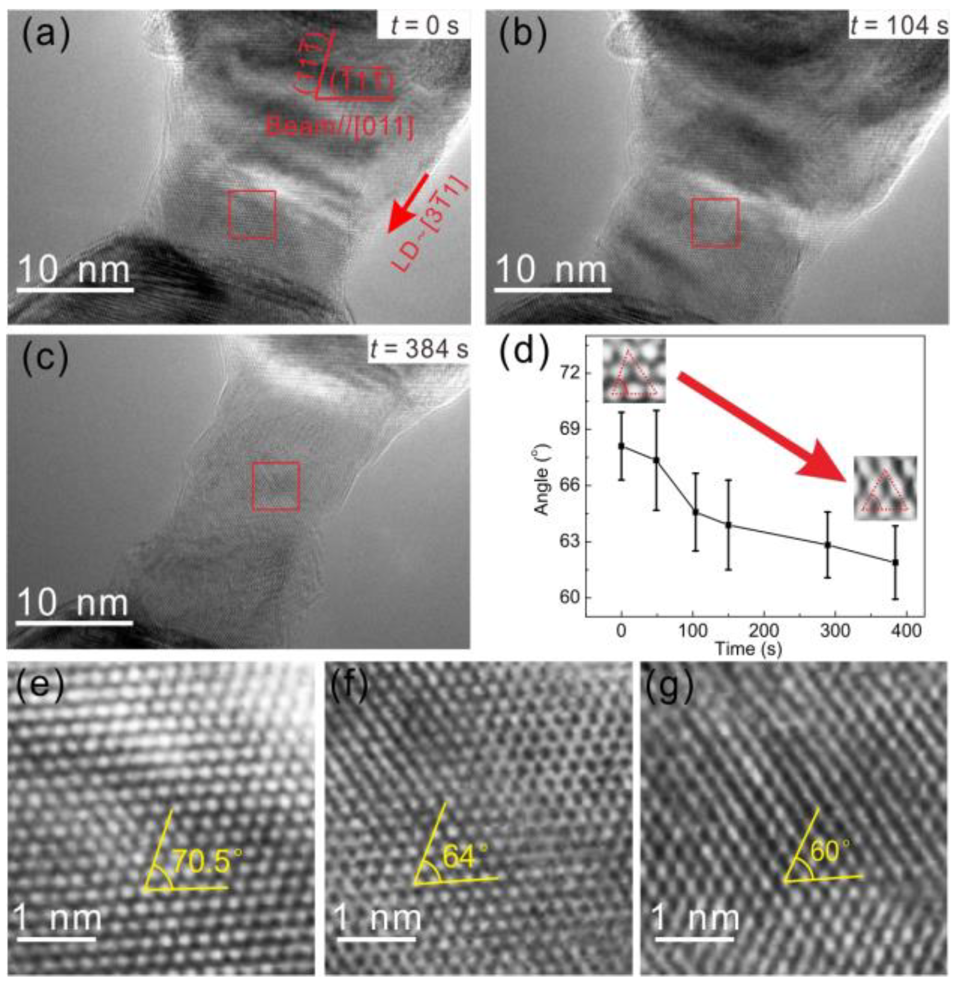Entropy 20 00778 g002