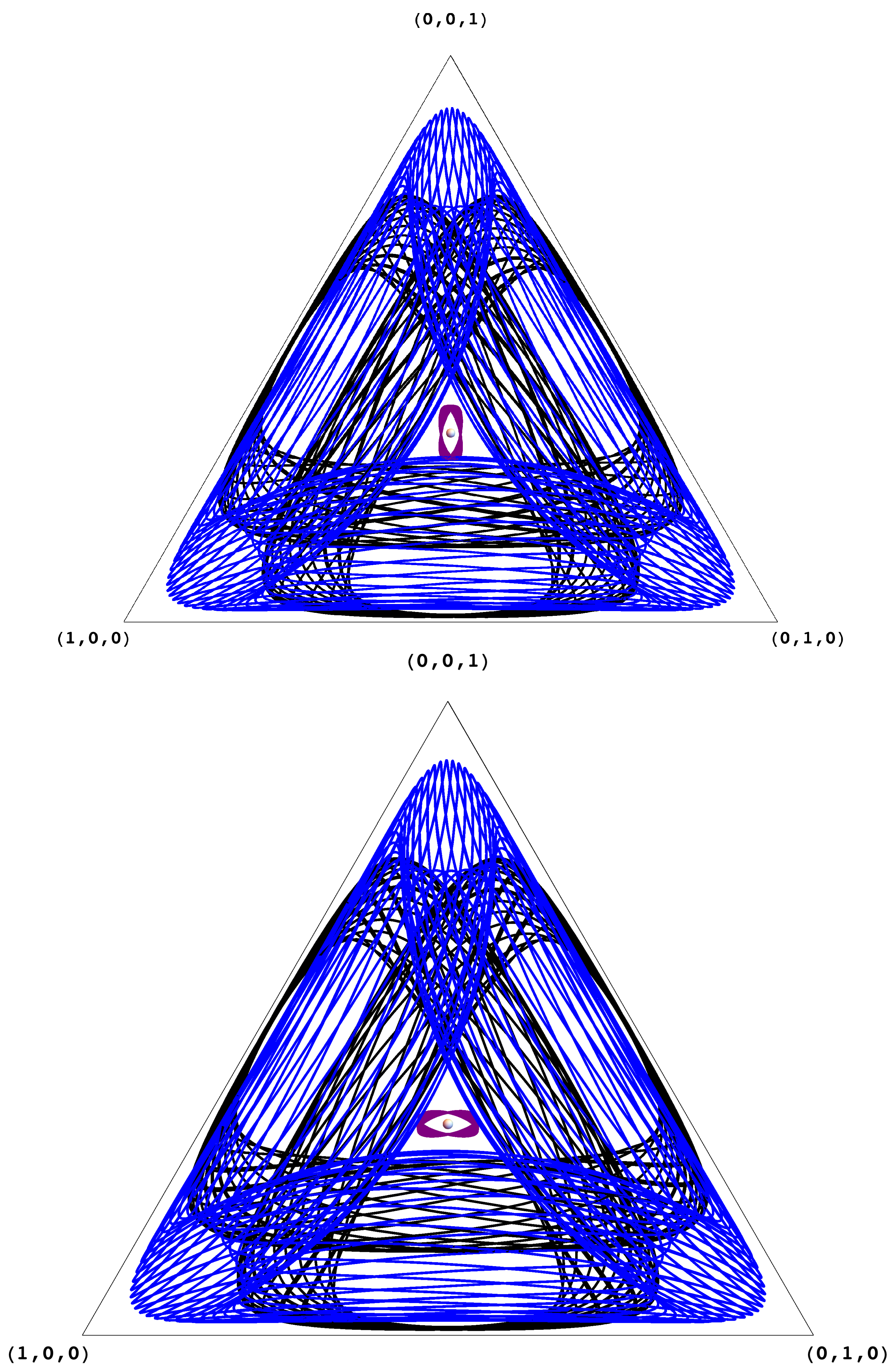 Entropy 20 00782 g002