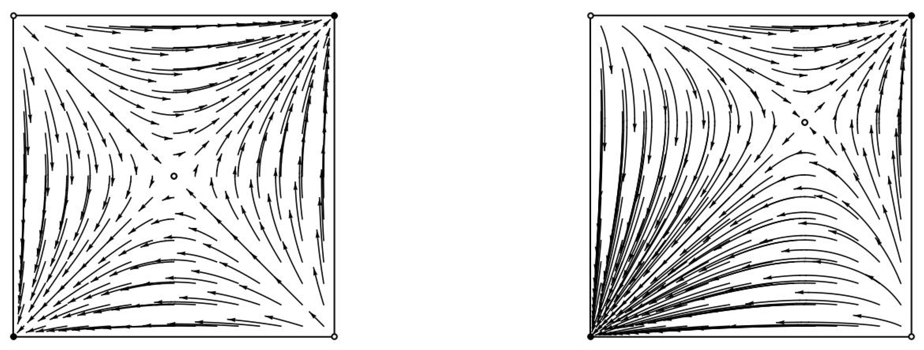 Entropy 20 00782 g003