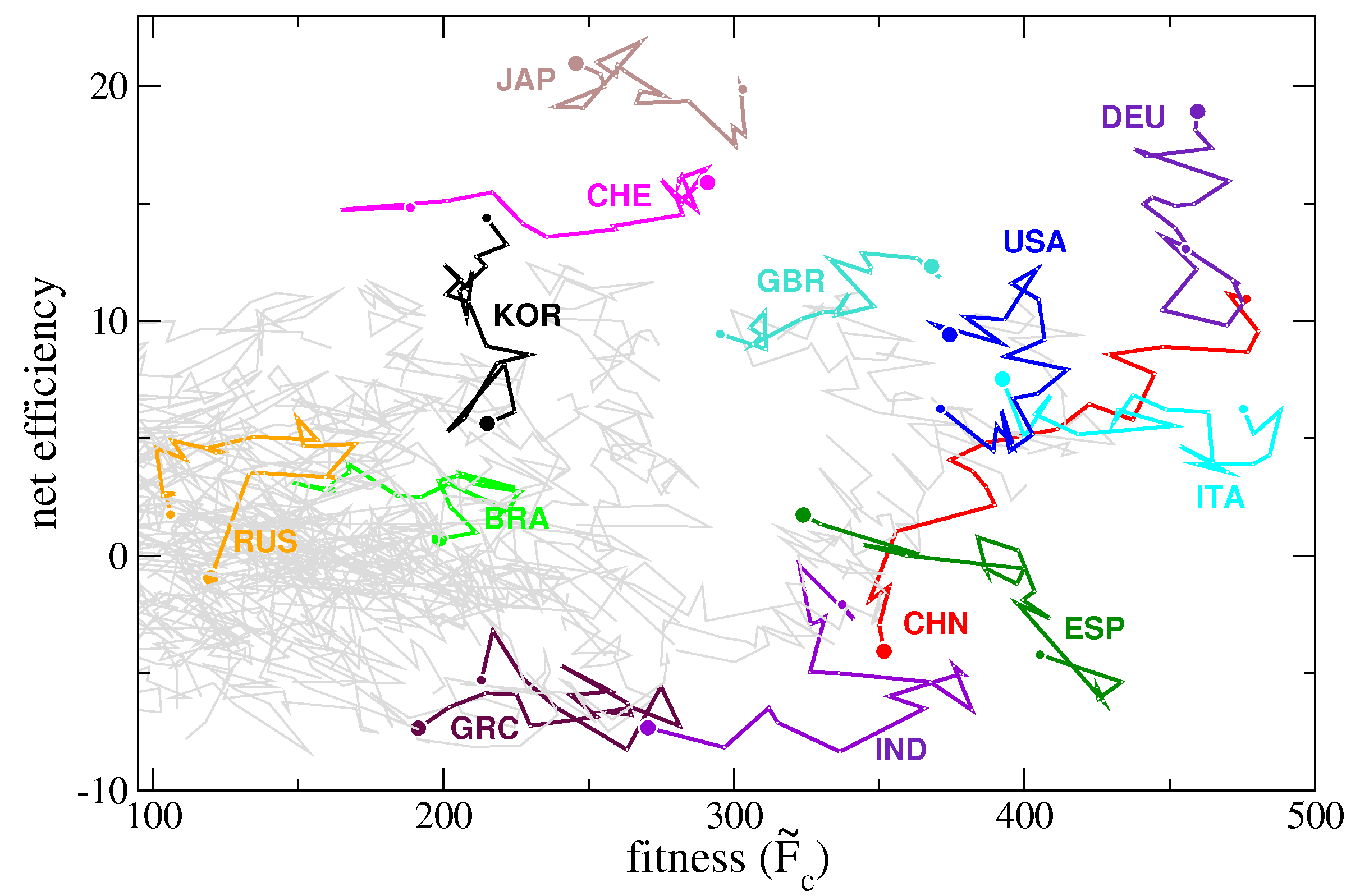 Entropy 20 00783 g008