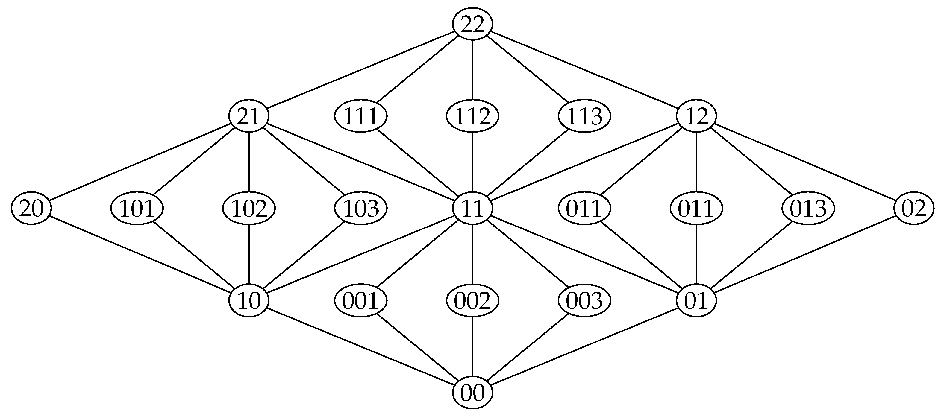 Entropy 20 00784 g007